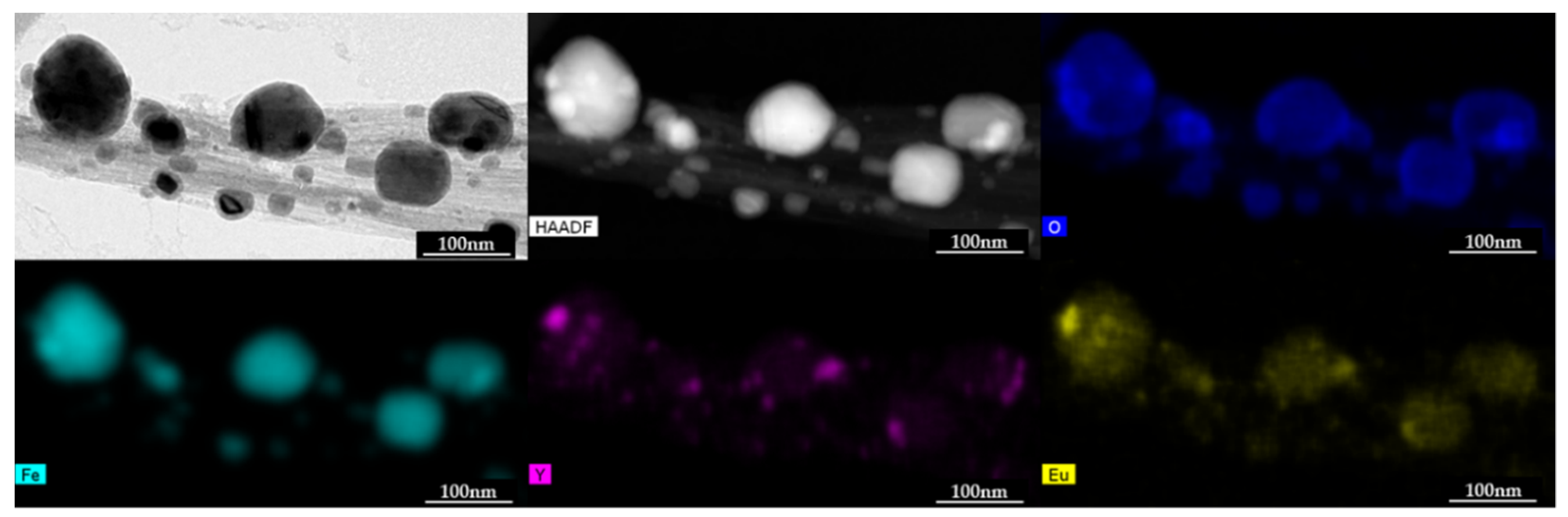 Nanomaterials 11 02168 g004