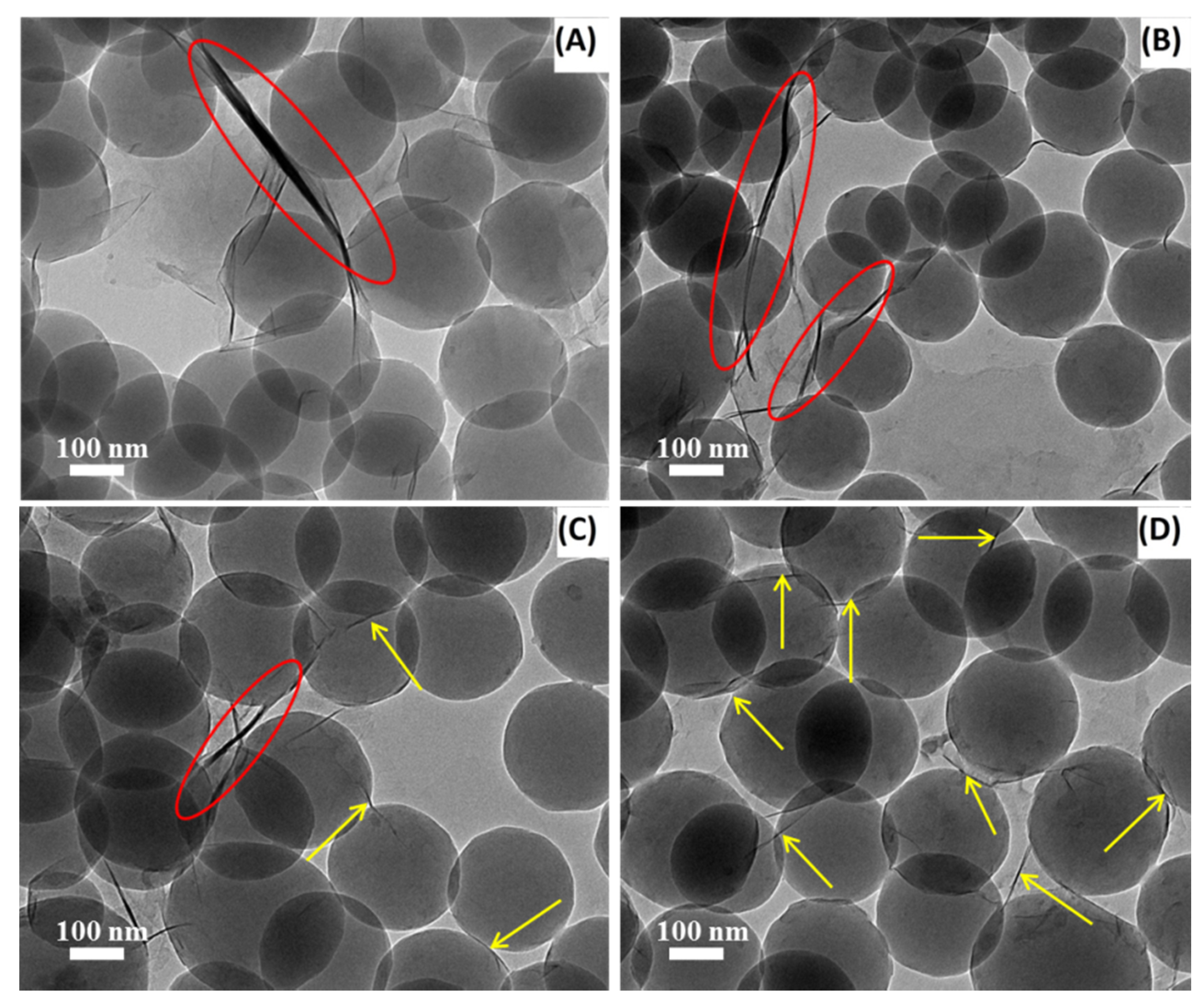Nanomaterials 11 02170 g008 Nanomaterials 11 02170 g008