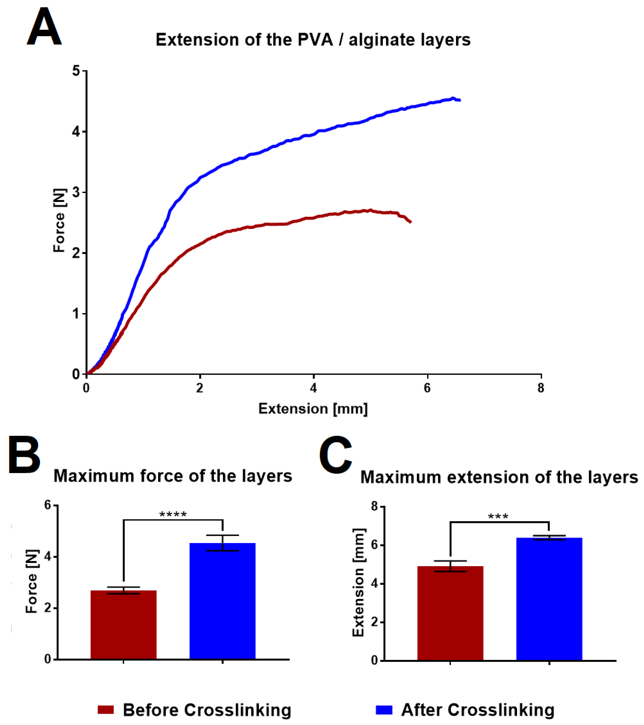 Nanomaterials 11 02178 g006