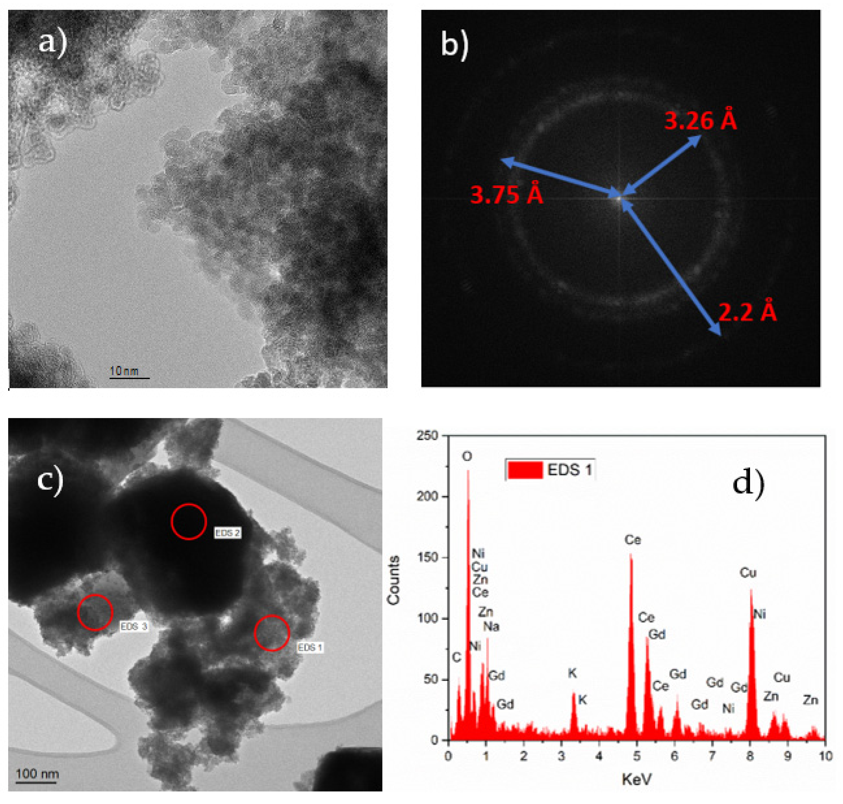 Nanomaterials 11 02180 g004