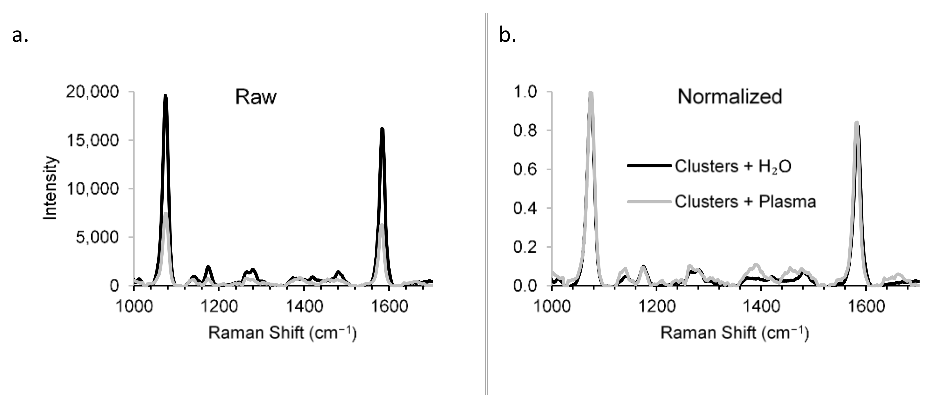 Nanomaterials 11 02181 g006