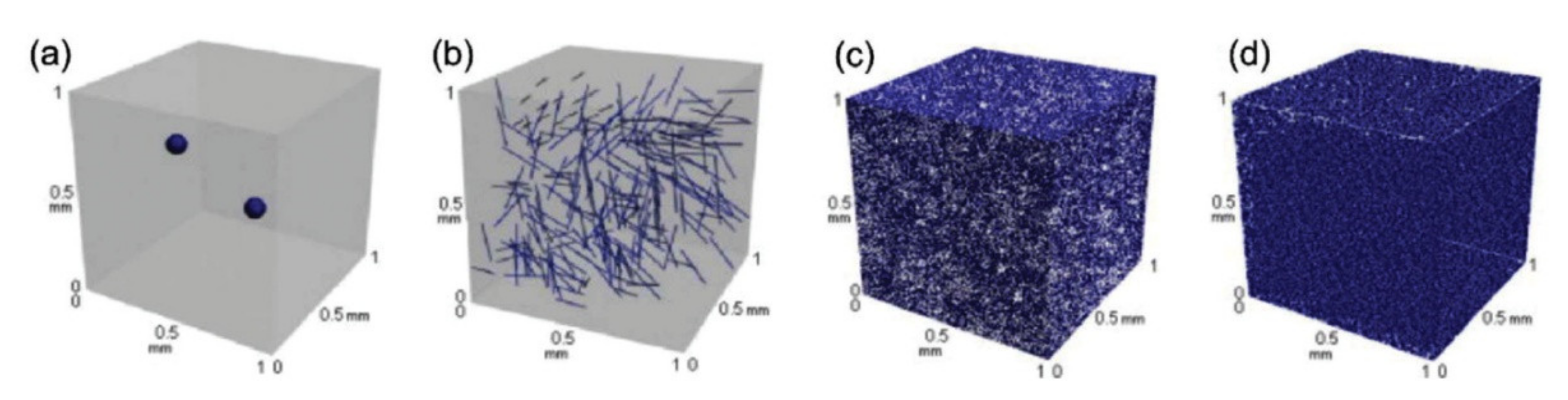 Nanomaterials 11 02186 g002 Nanomaterials 11 02186 g002