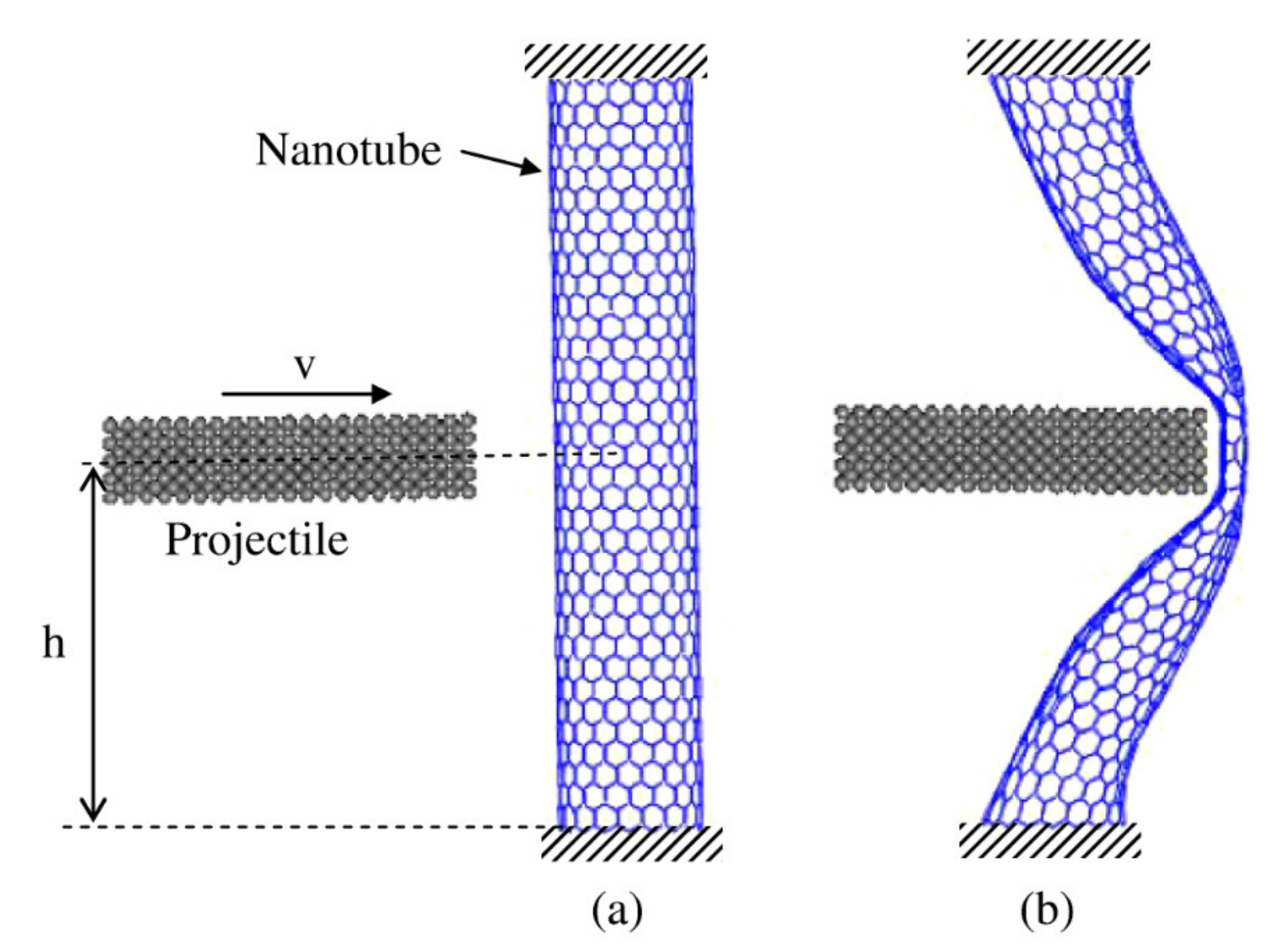 Nanomaterials 11 02186 g004 Nanomaterials 11 02186 g004