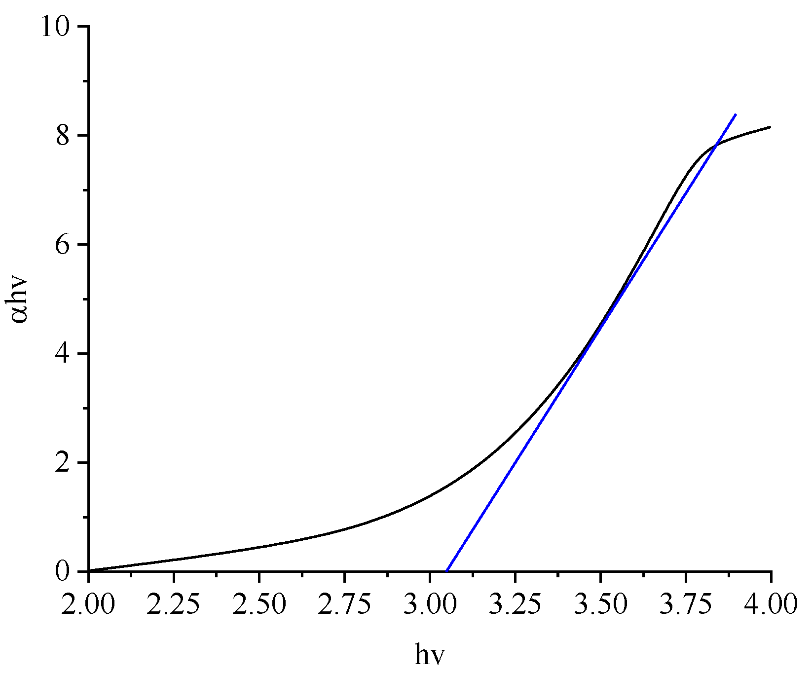 Nanomaterials 11 02190 g006