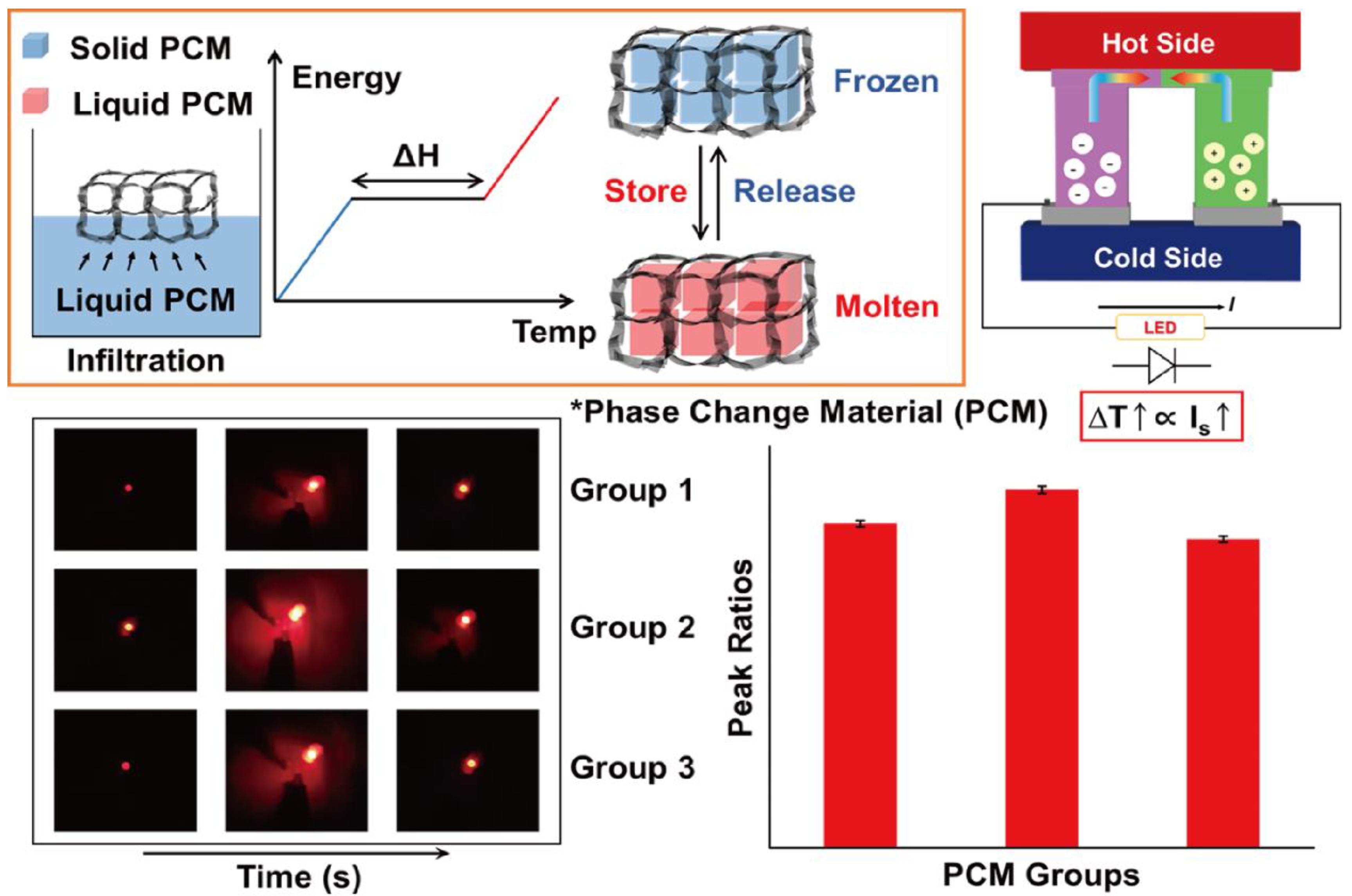 Nanomaterials 11 02192 g001 Nanomaterials 11 02192 g001