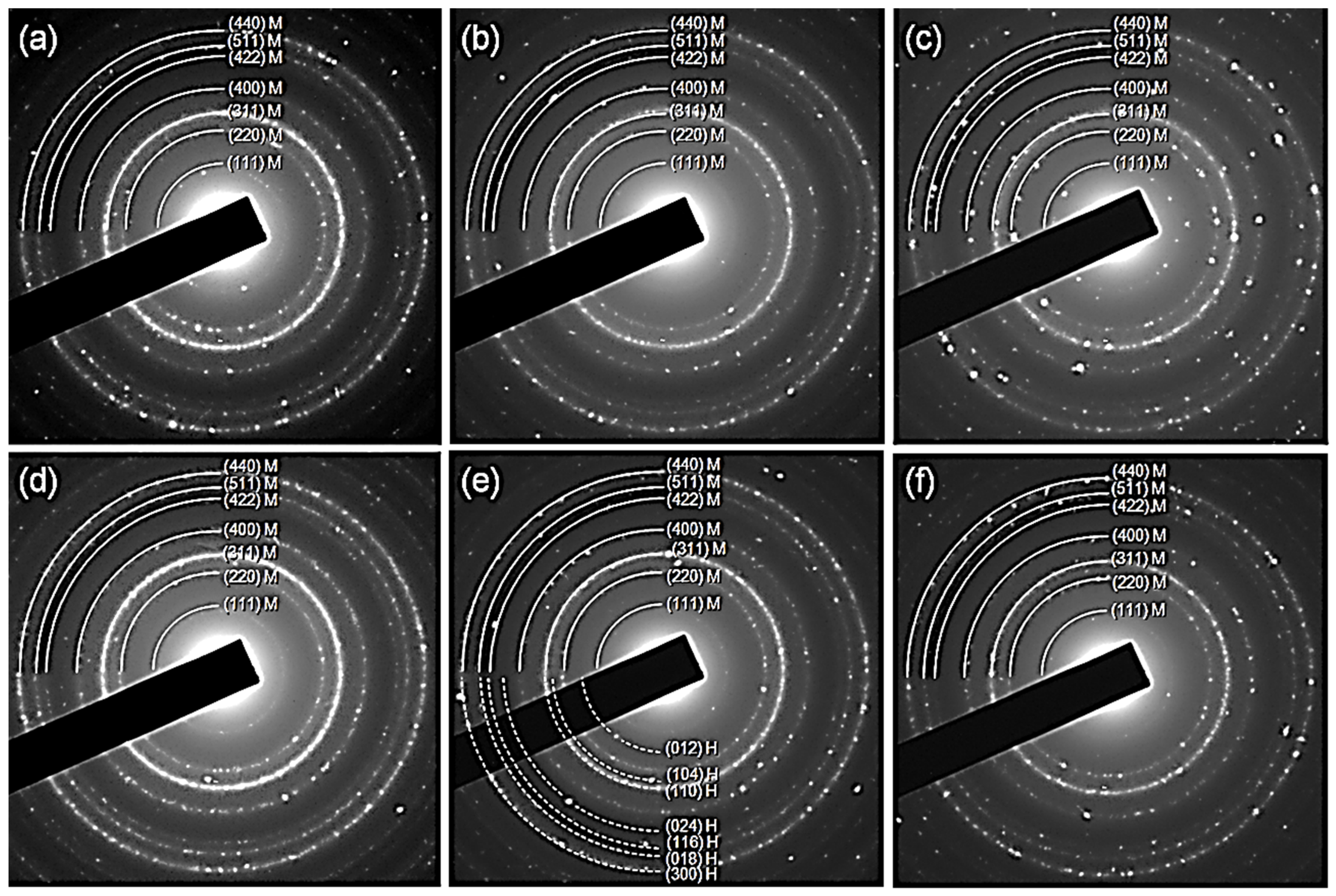 Nanomaterials 11 02197 g009