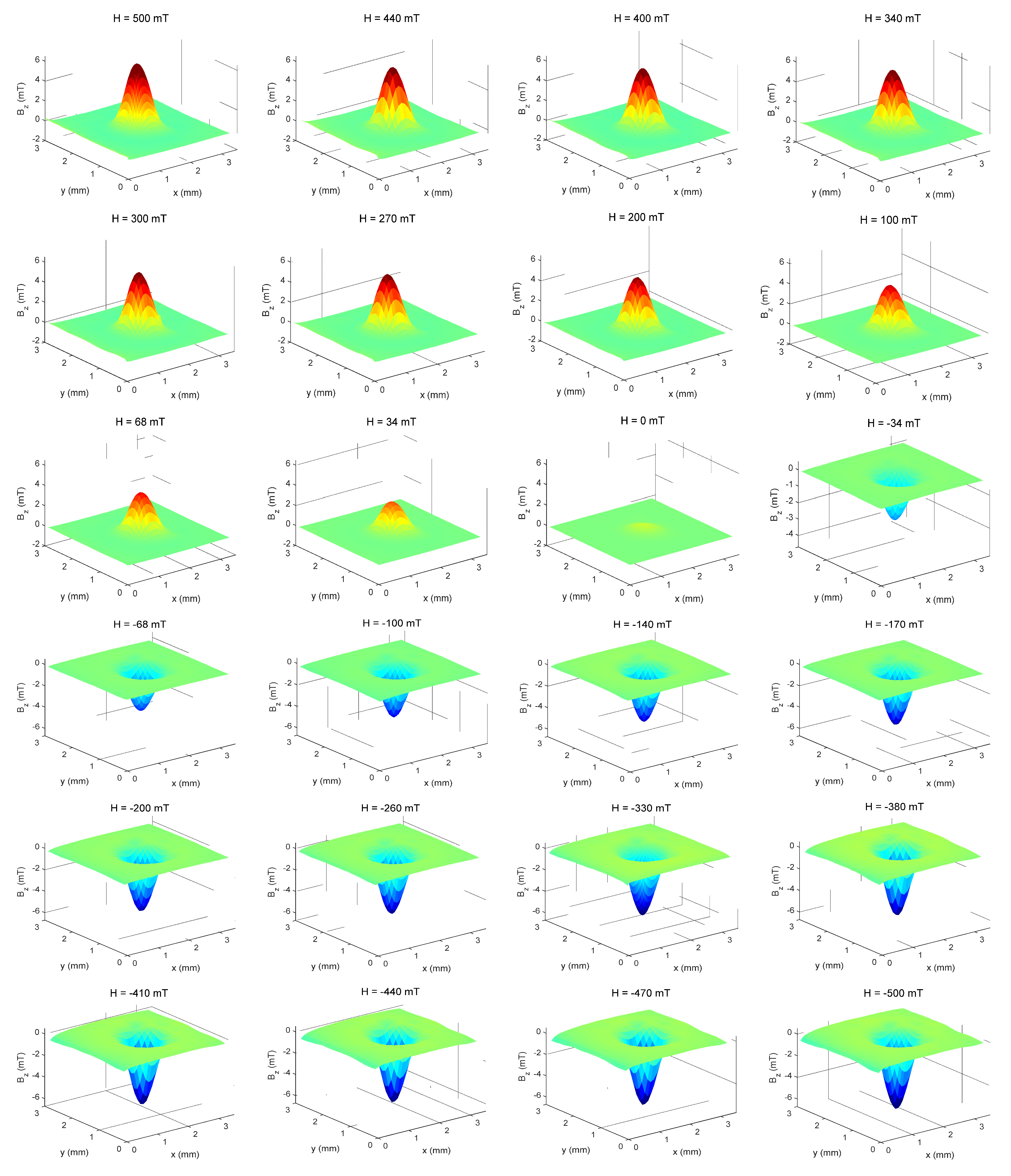 Nanomaterials 11 02197 g012