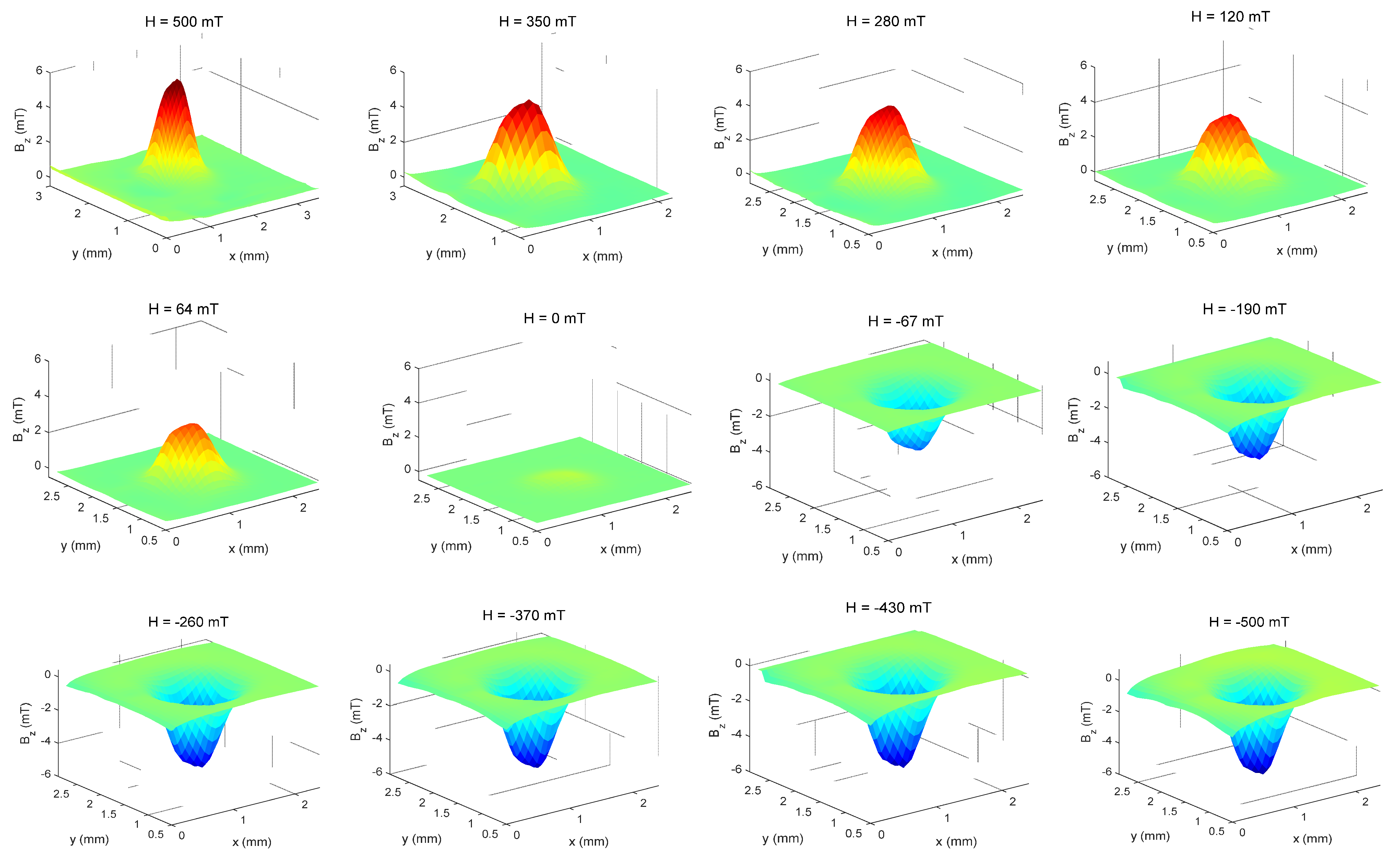 Nanomaterials 11 02197 g014