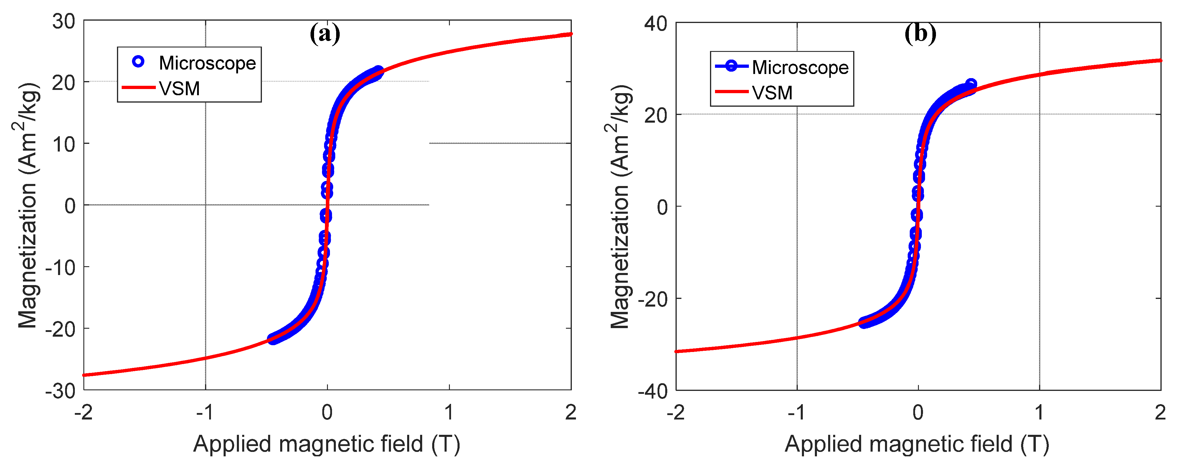 Nanomaterials 11 02197 g015