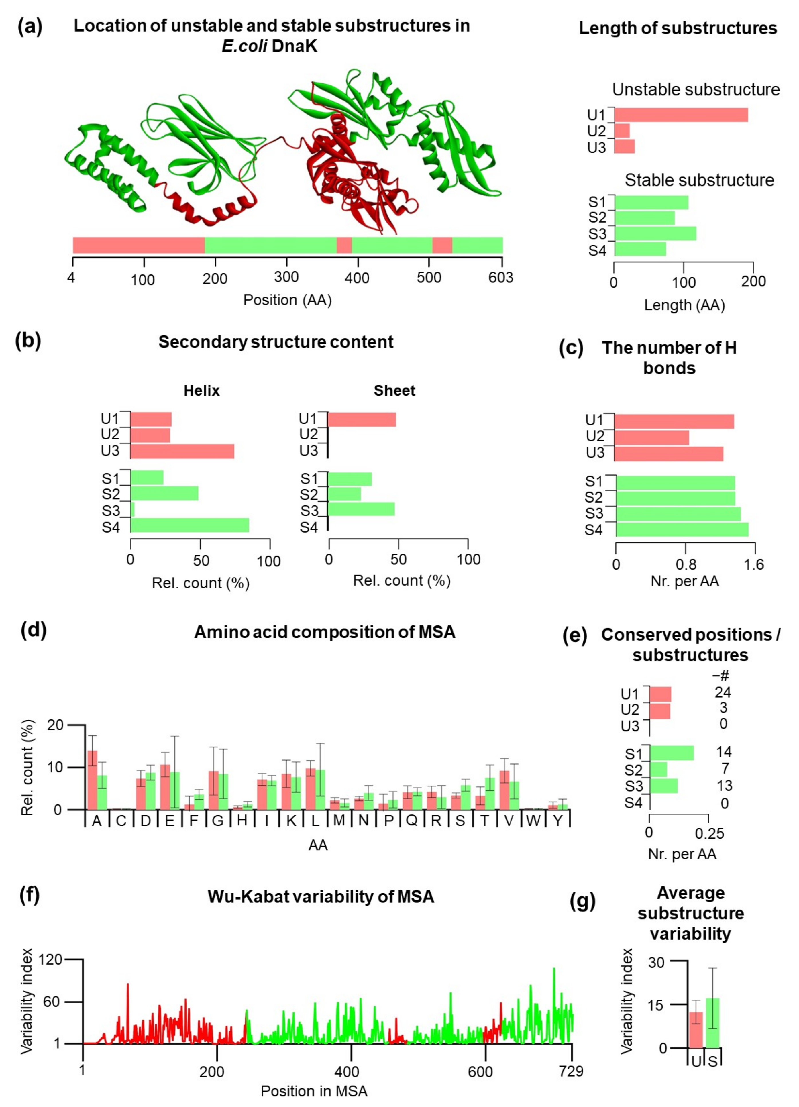 Nanomaterials 11 02198 g001