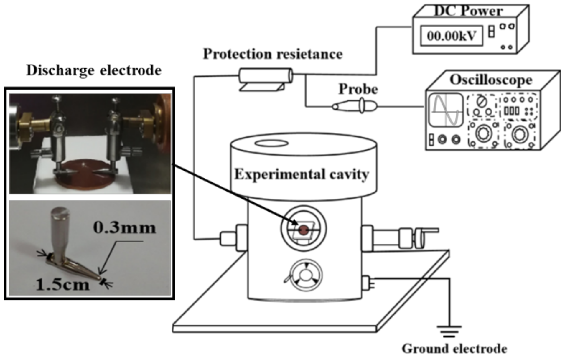 Nanomaterials 11 02200 g001