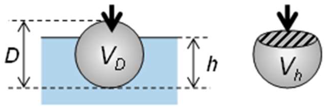 Nanomaterials 11 02201 g013