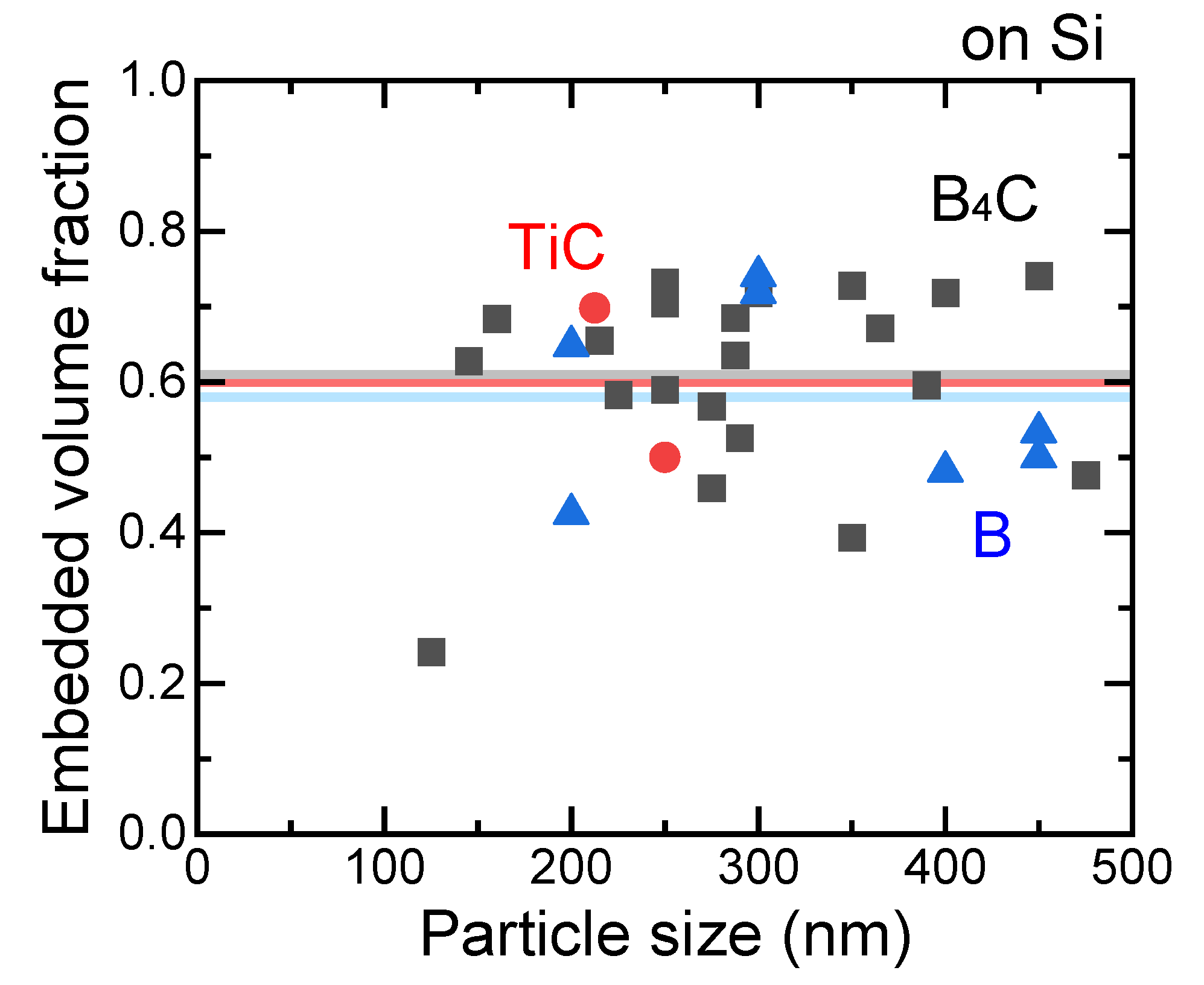 Nanomaterials 11 02201 g014