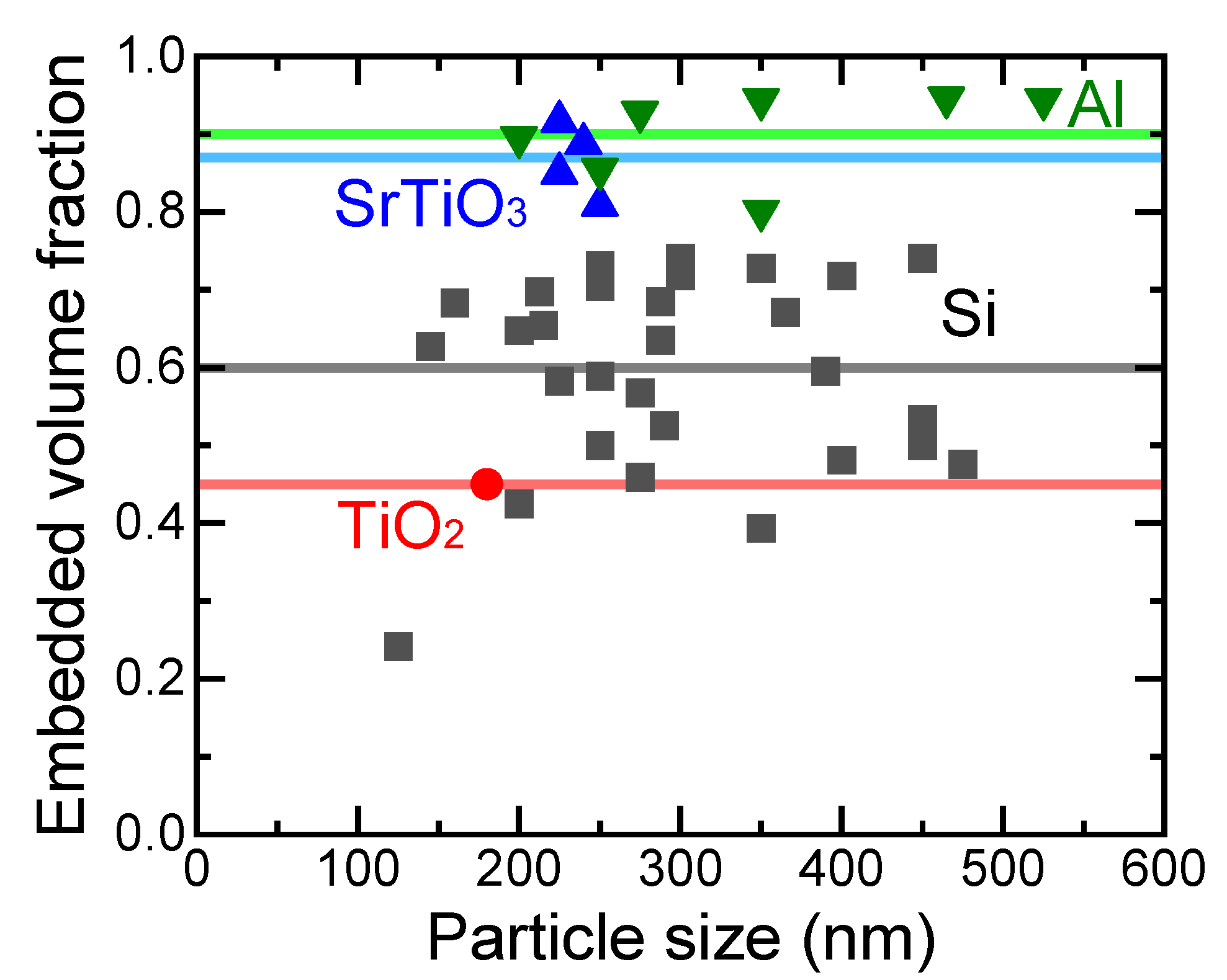 Nanomaterials 11 02201 g015