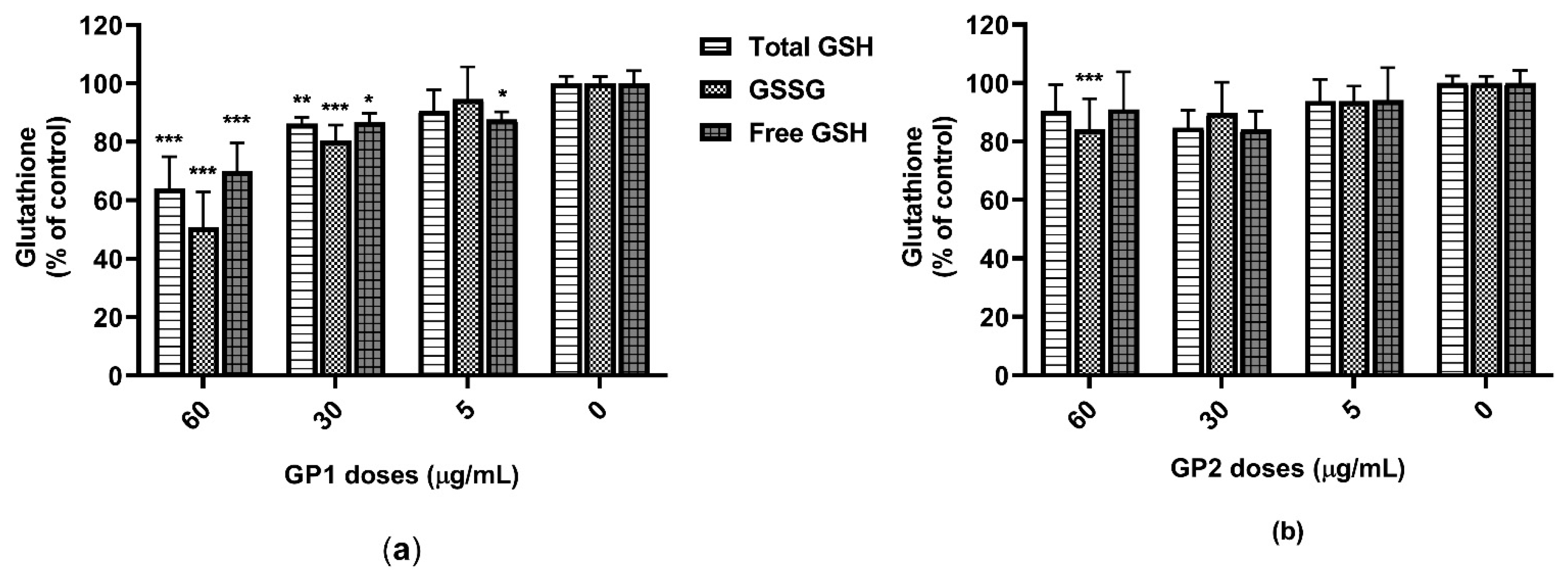 Nanomaterials 11 02210 g003