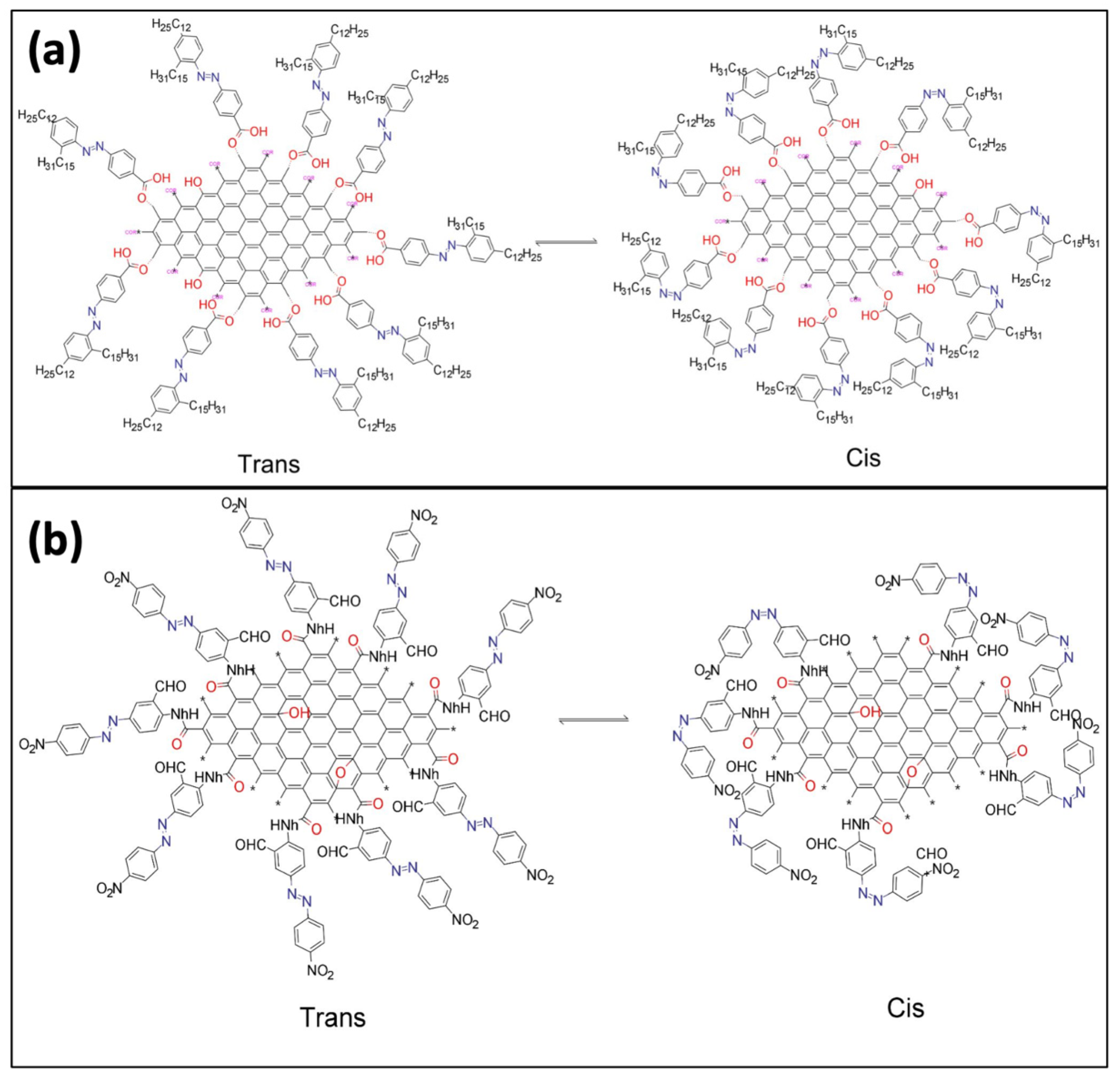 Nanomaterials 11 02211 g008