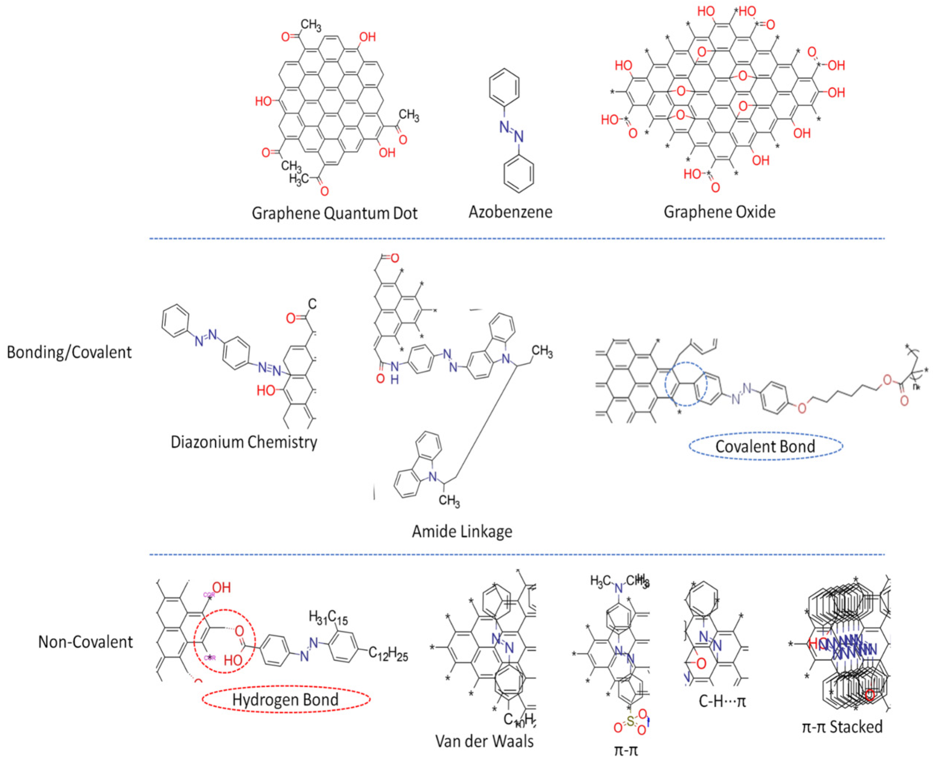 Nanomaterials 11 02211 g010
