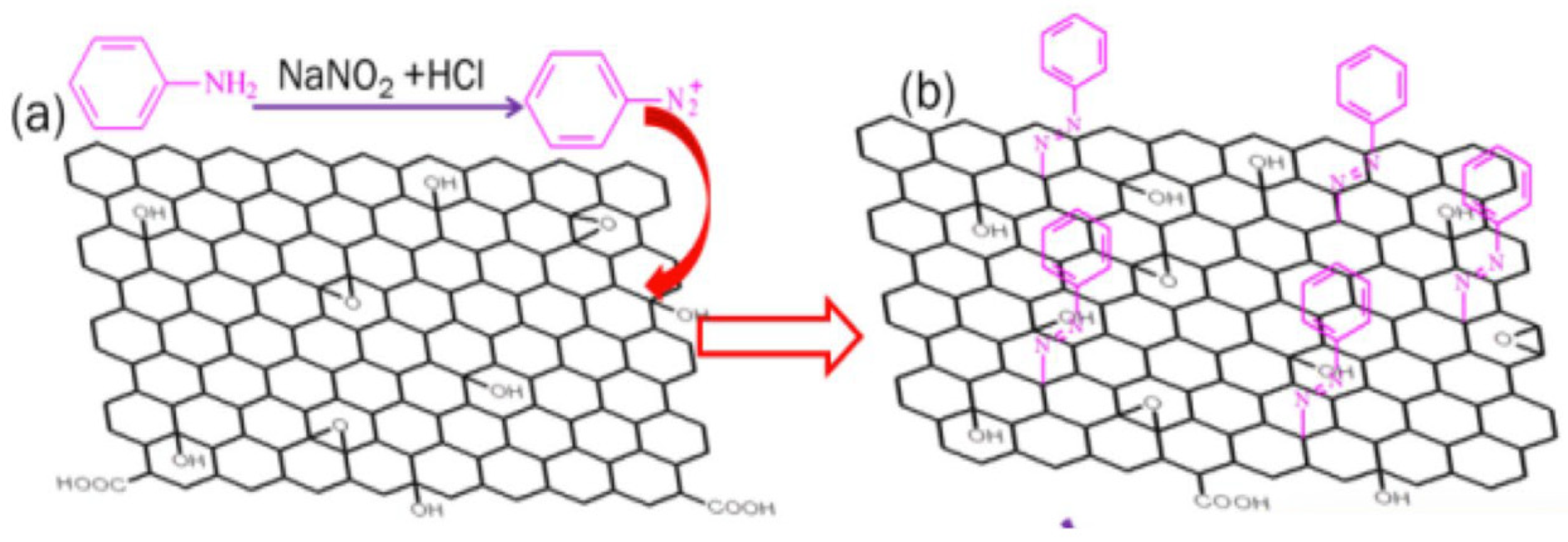 Nanomaterials 11 02211 g011