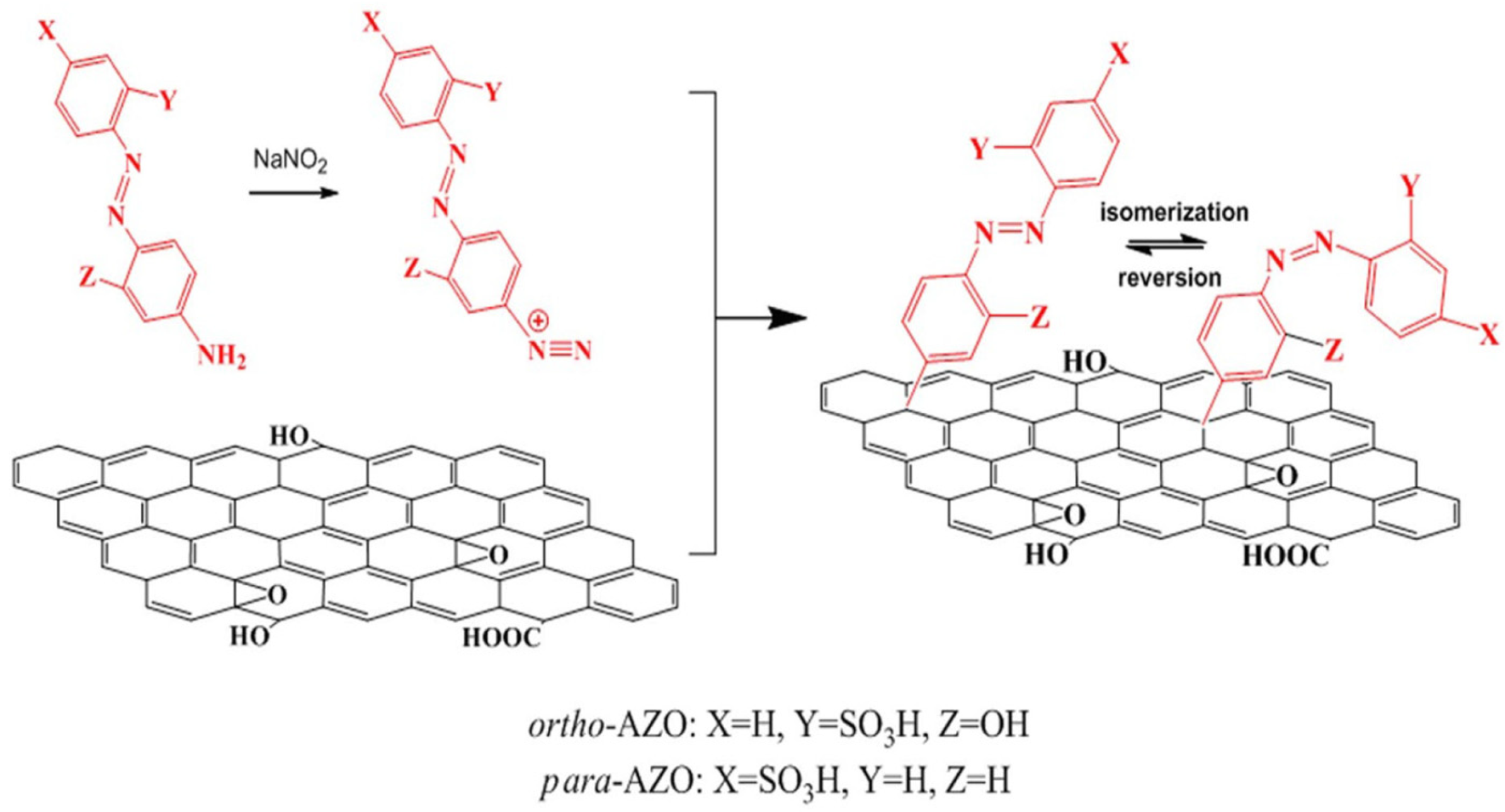 Nanomaterials 11 02211 g012