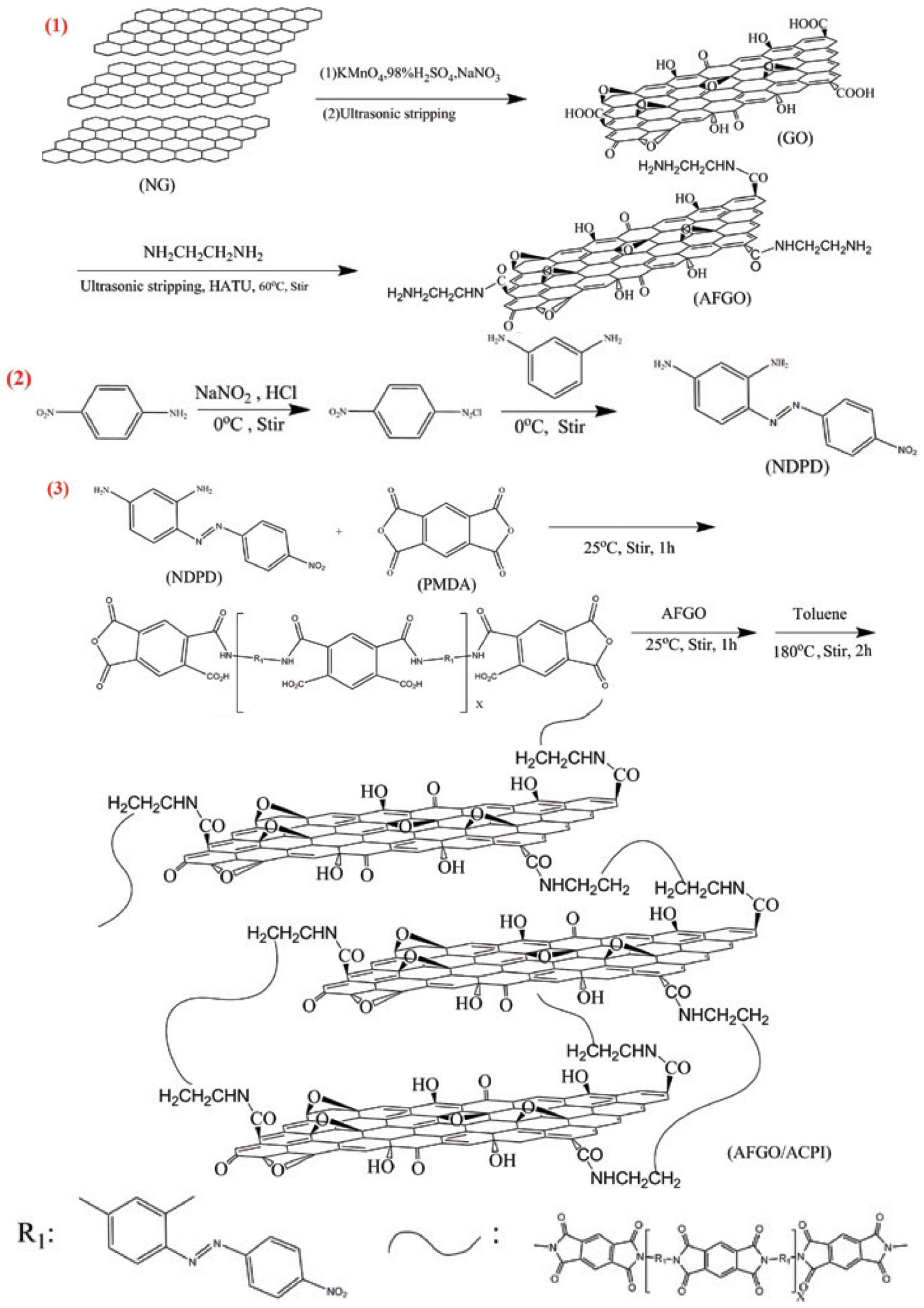 Nanomaterials 11 02211 g014