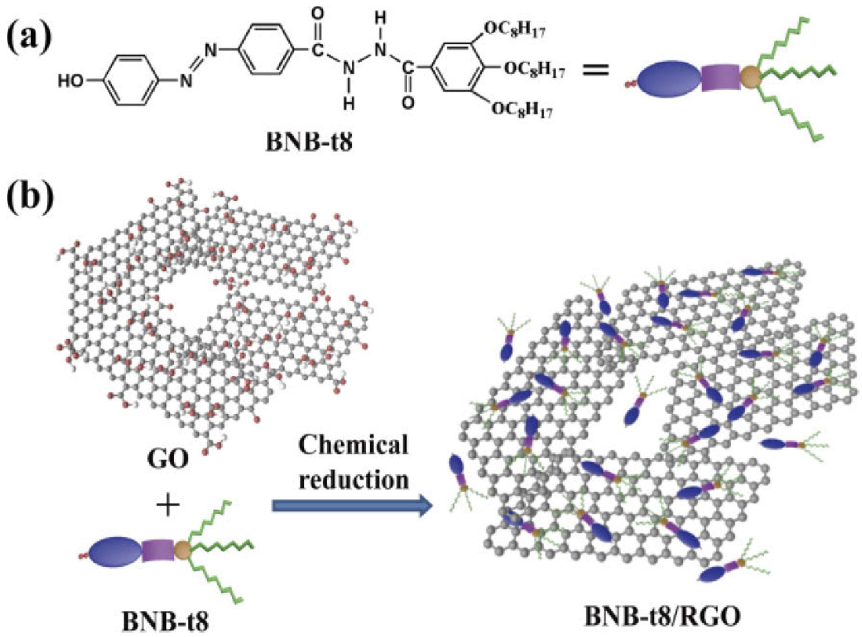 Nanomaterials 11 02211 g015