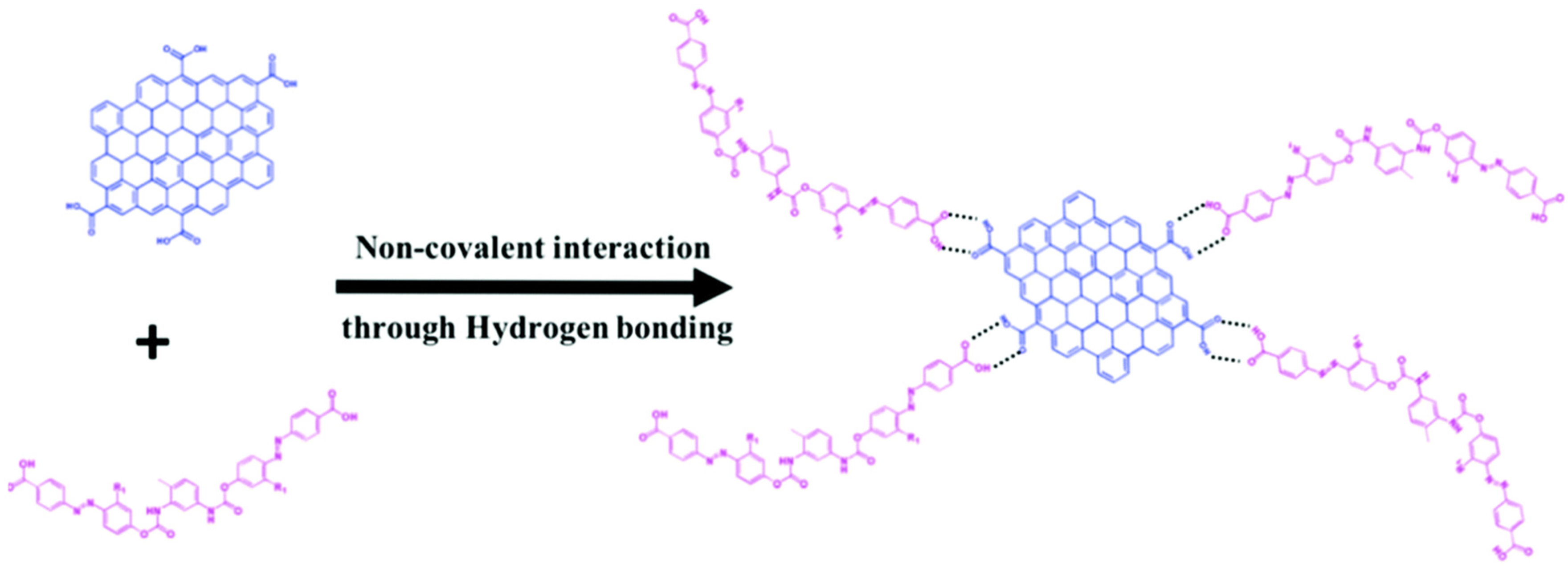 Nanomaterials 11 02211 g017