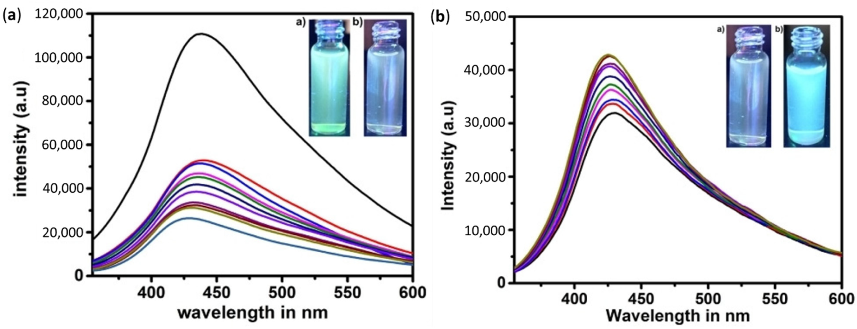 Nanomaterials 11 02211 g021