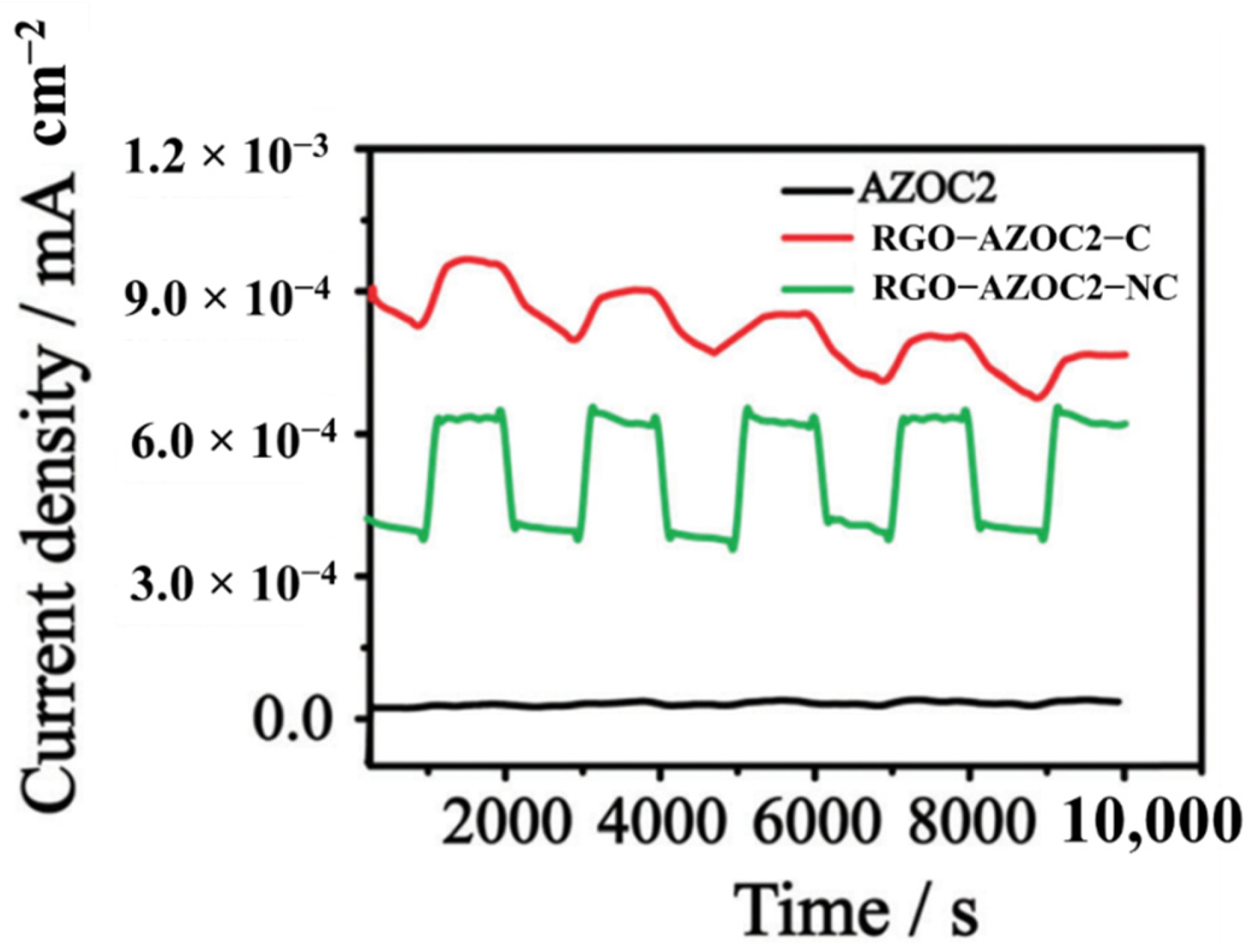 Nanomaterials 11 02211 g027