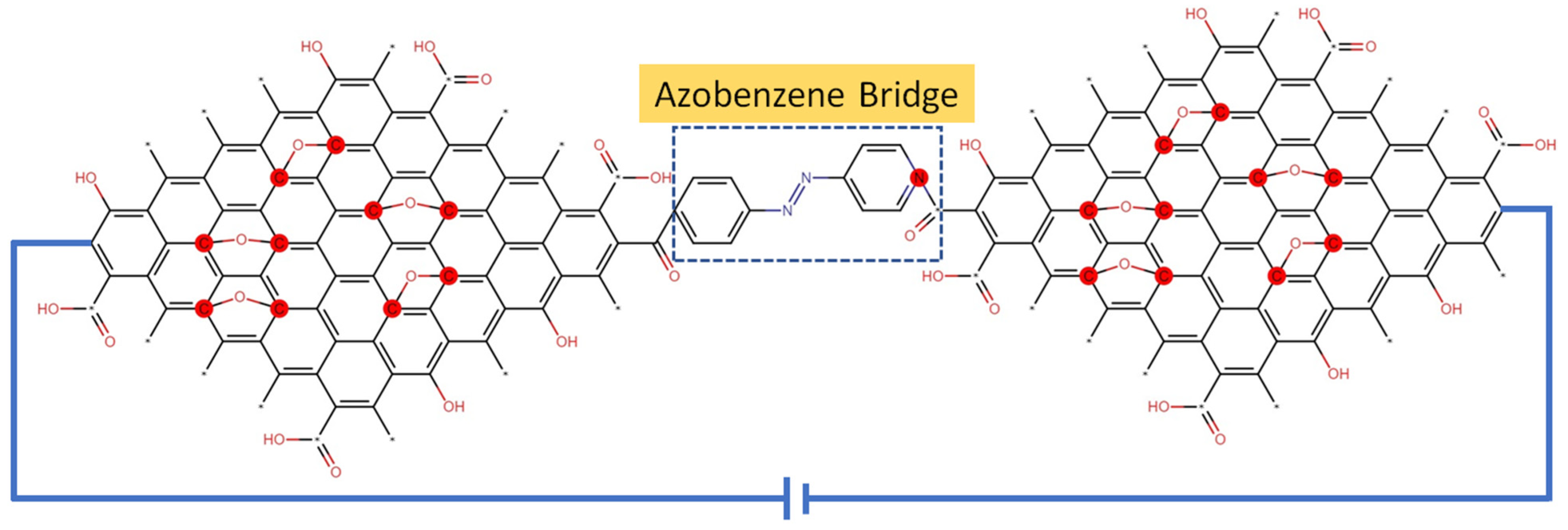 Nanomaterials 11 02211 g028