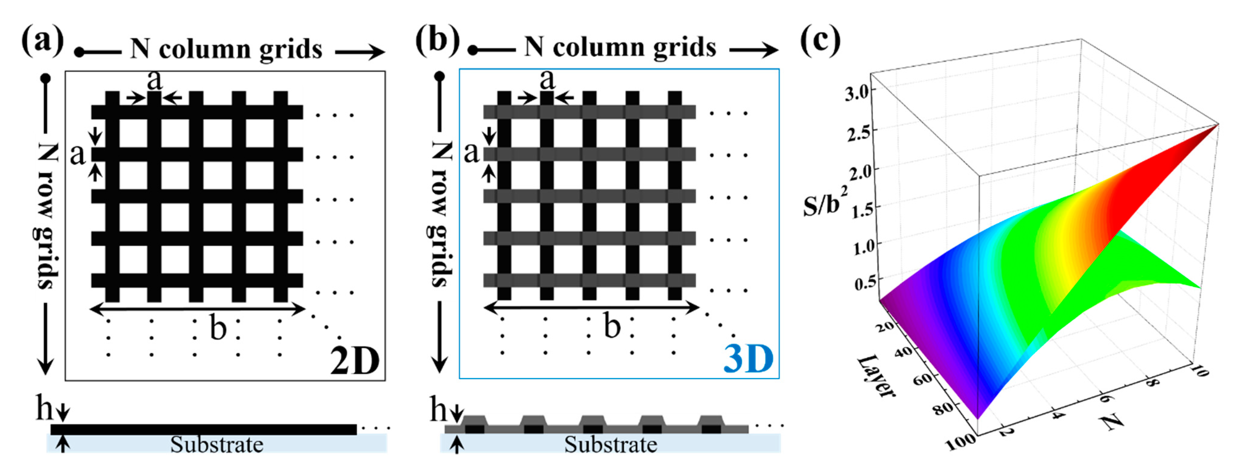 Nanomaterials 11 02213 g003