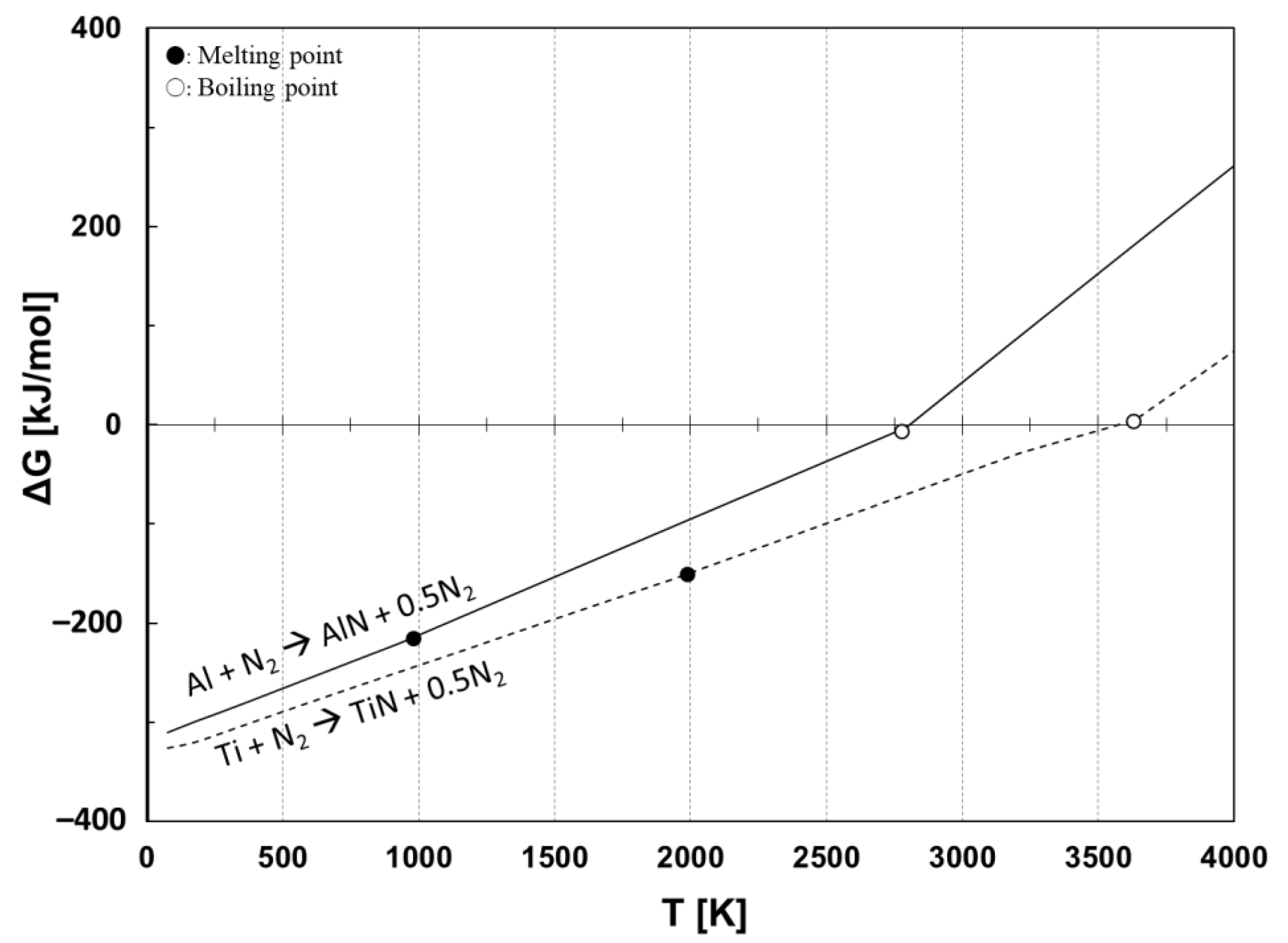 Nanomaterials 11 02214 g001