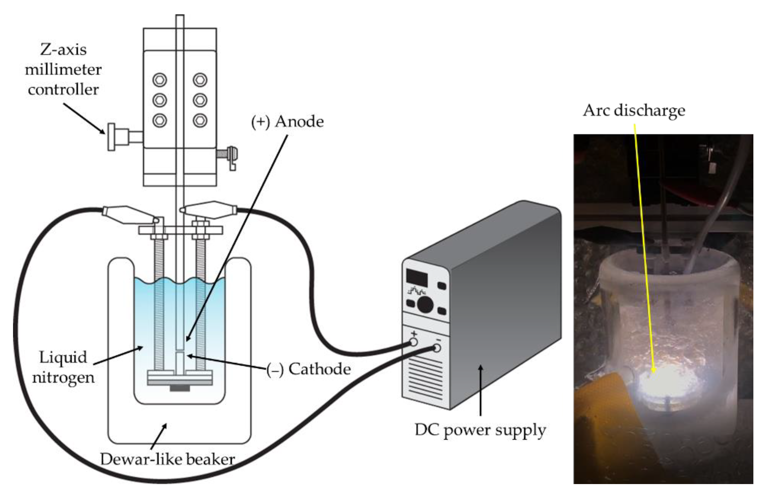 Nanomaterials 11 02214 g002