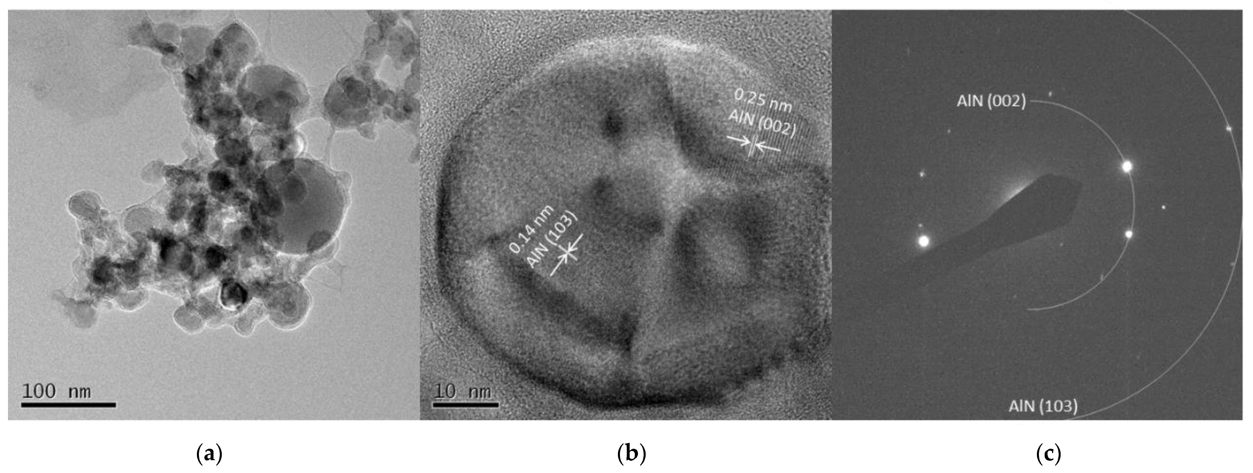 Nanomaterials 11 02214 g008