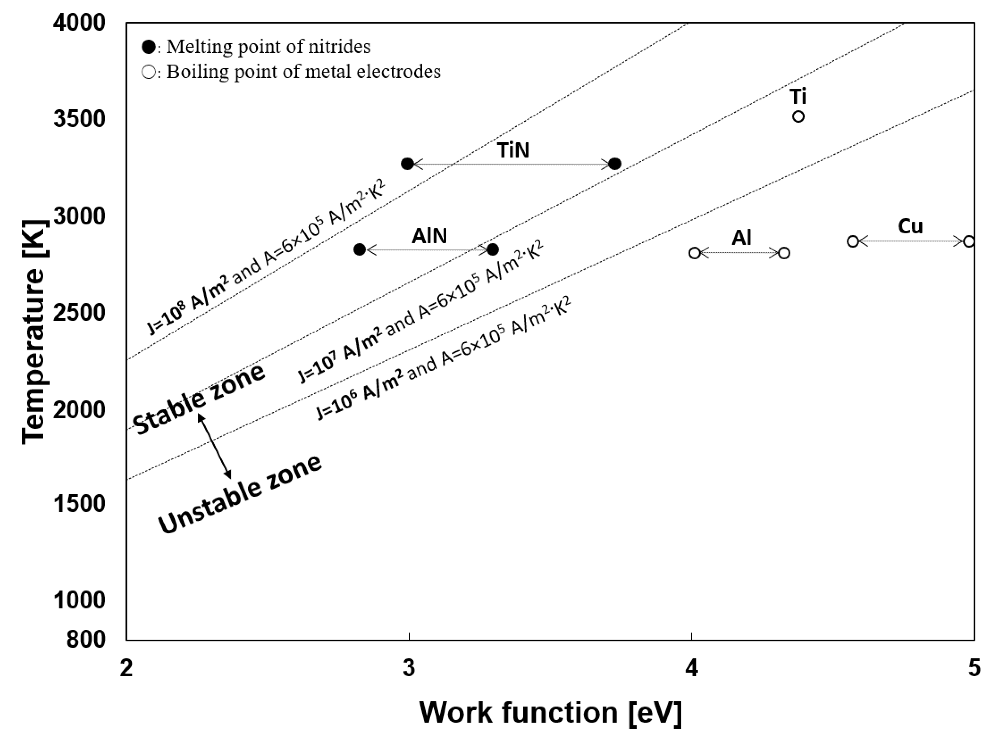 Nanomaterials 11 02214 g019