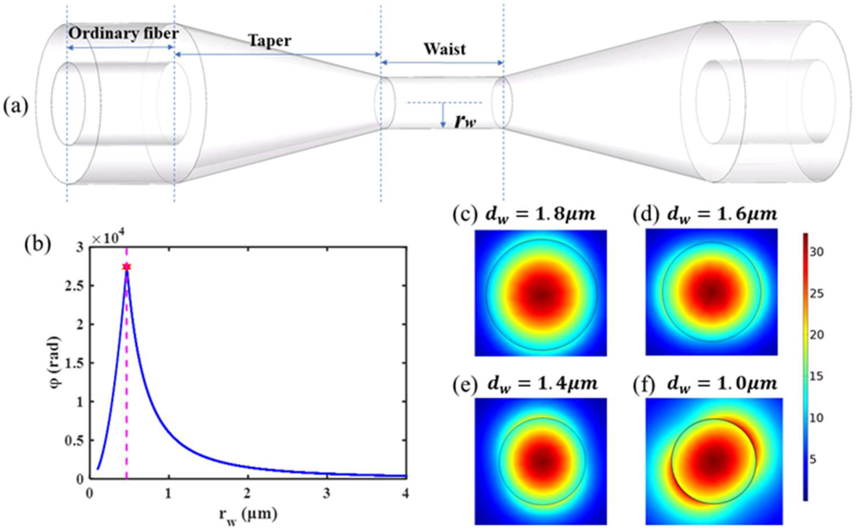 Nanomaterials 11 02215 g001