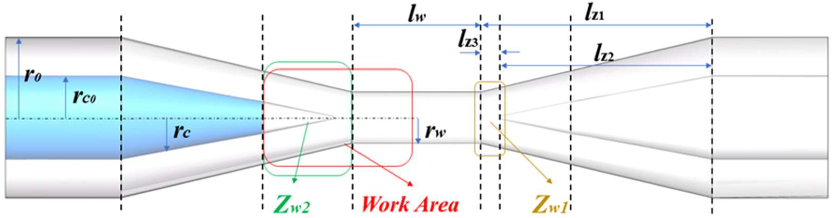 Nanomaterials 11 02215 g002