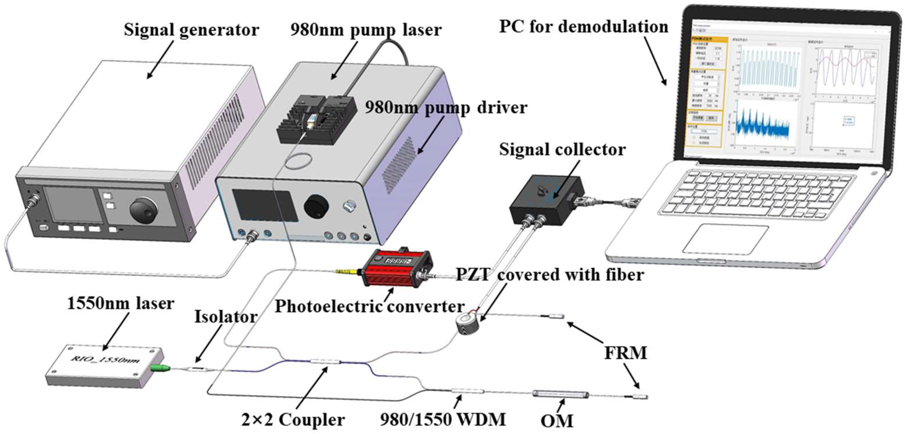 Nanomaterials 11 02215 g004