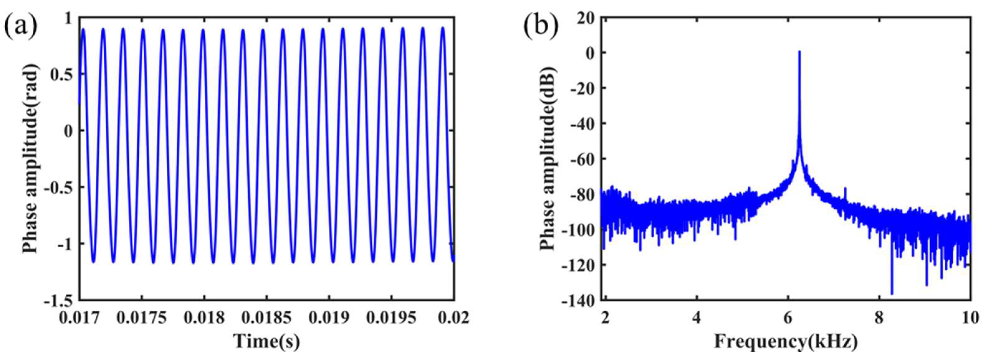 Nanomaterials 11 02215 g005