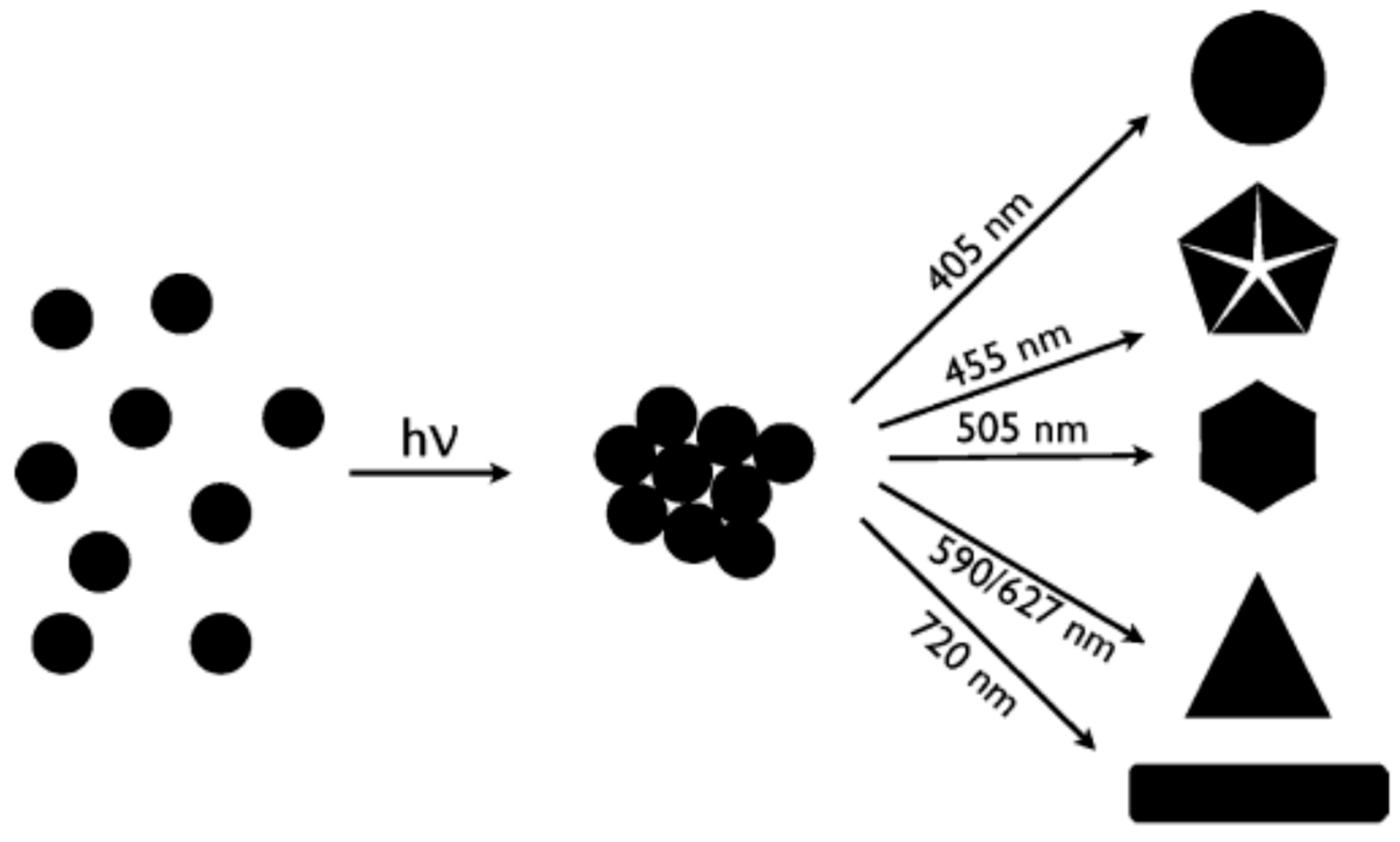 Nanomaterials 11 02226 g007