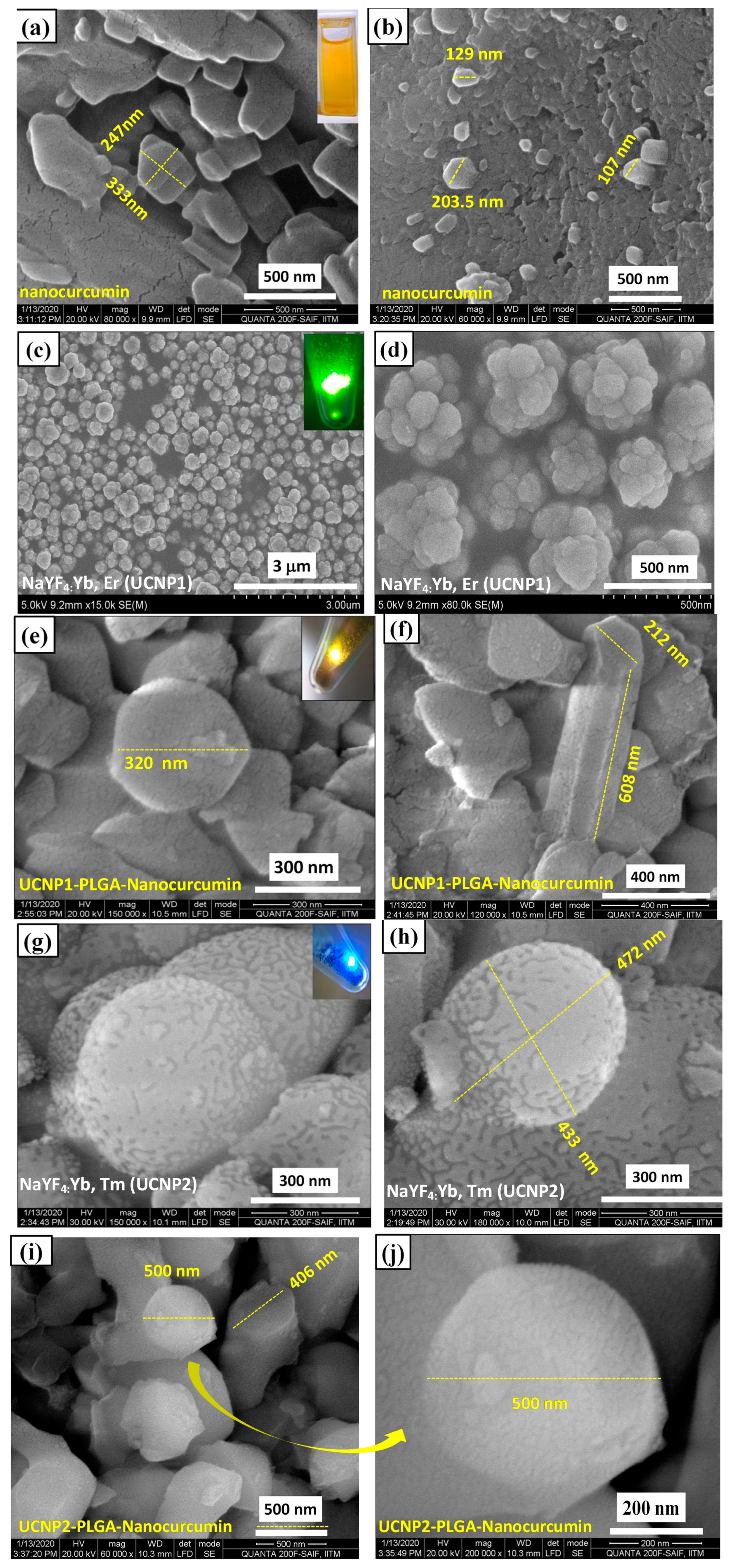 Nanomaterials 11 02234 g002