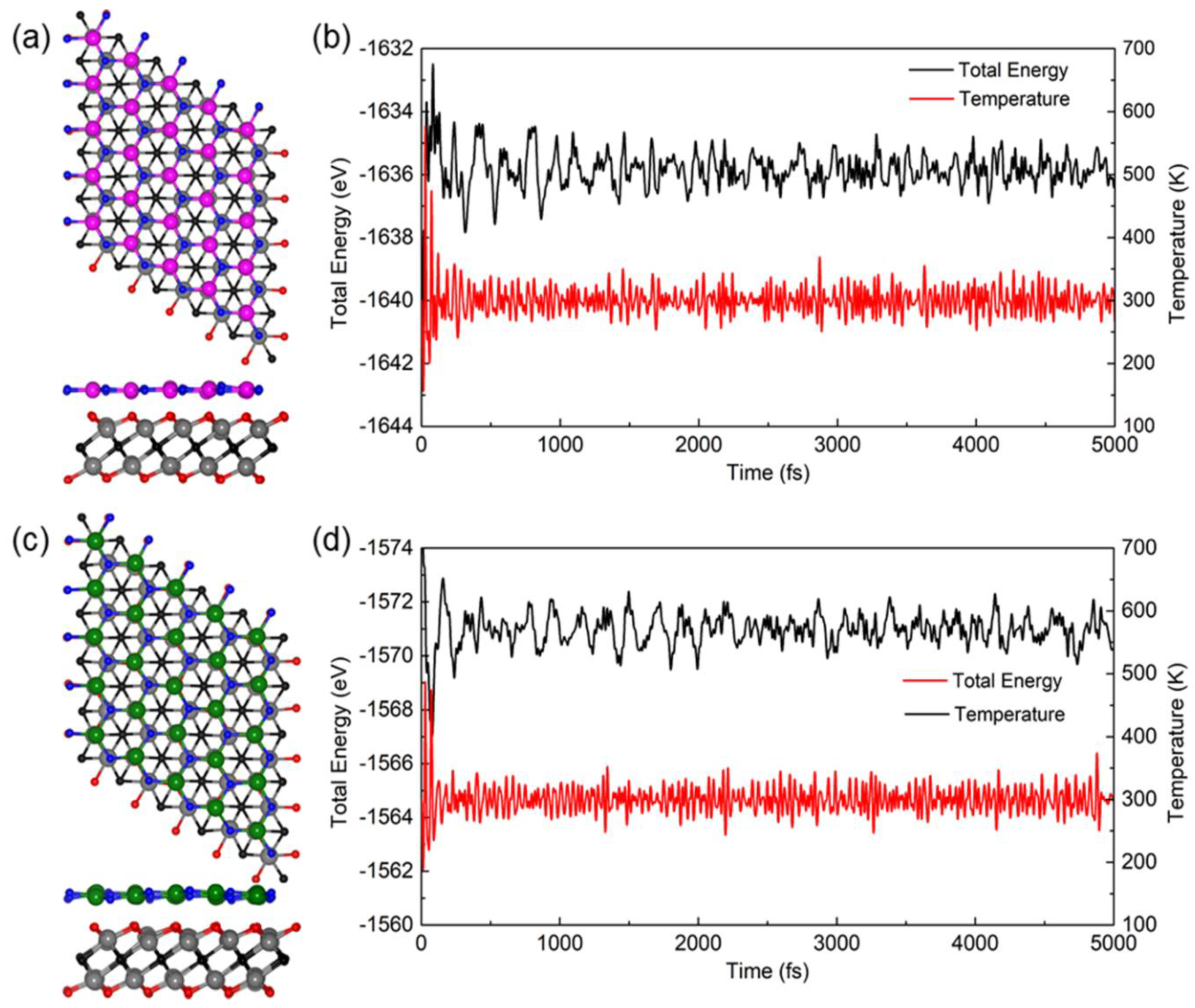 Nanomaterials 11 02236 g003