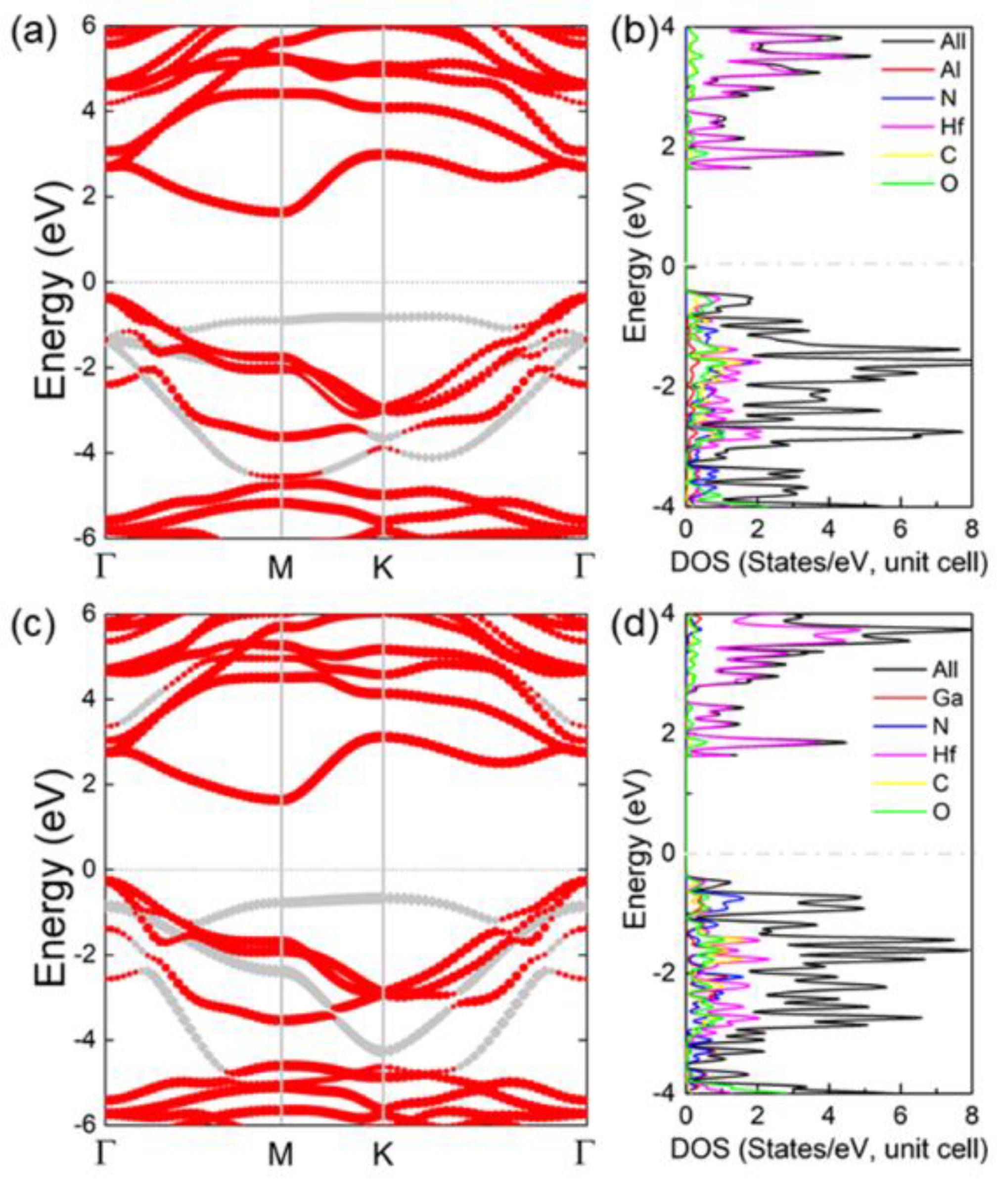 Nanomaterials 11 02236 g004