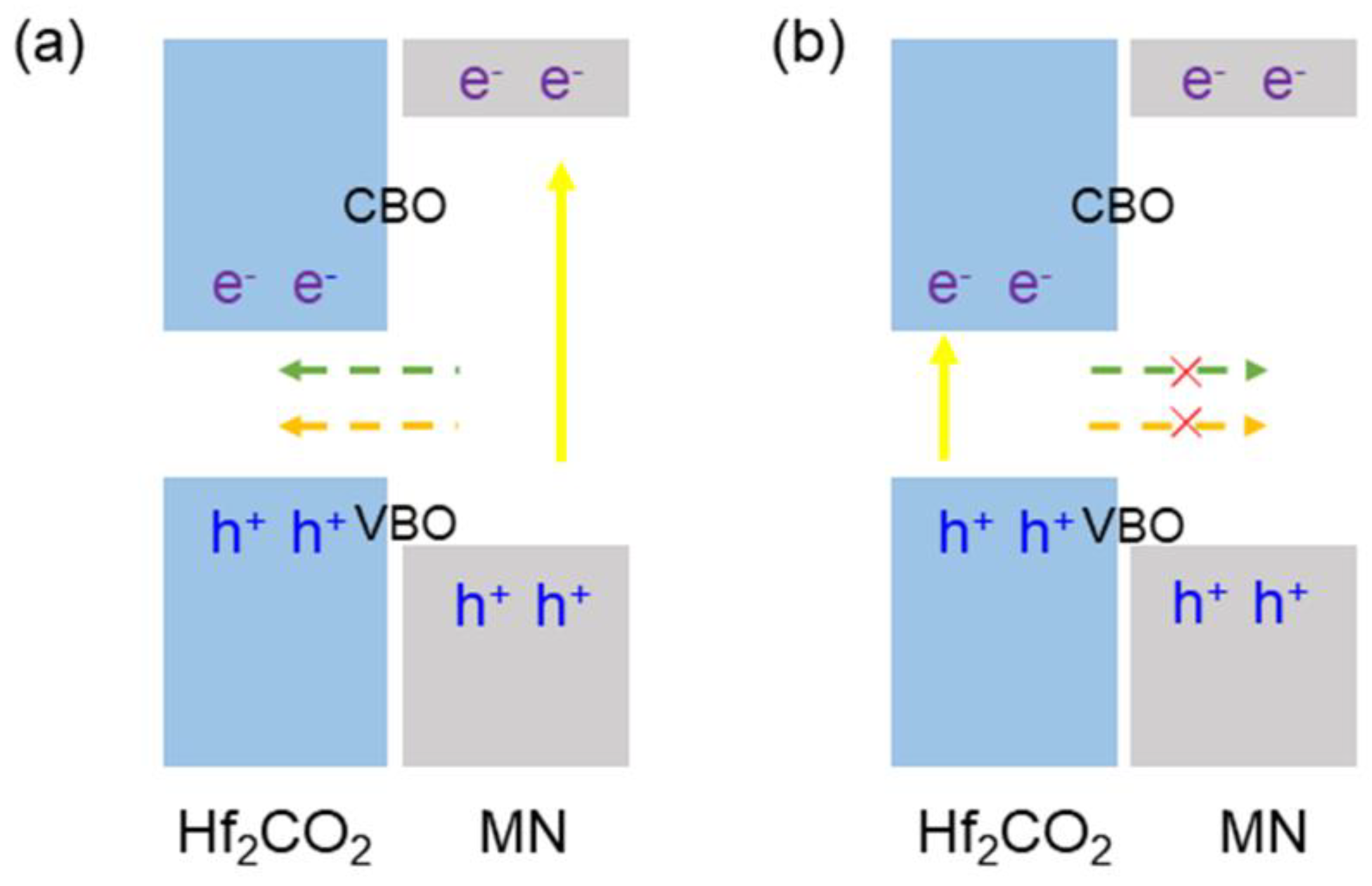 Nanomaterials 11 02236 g005