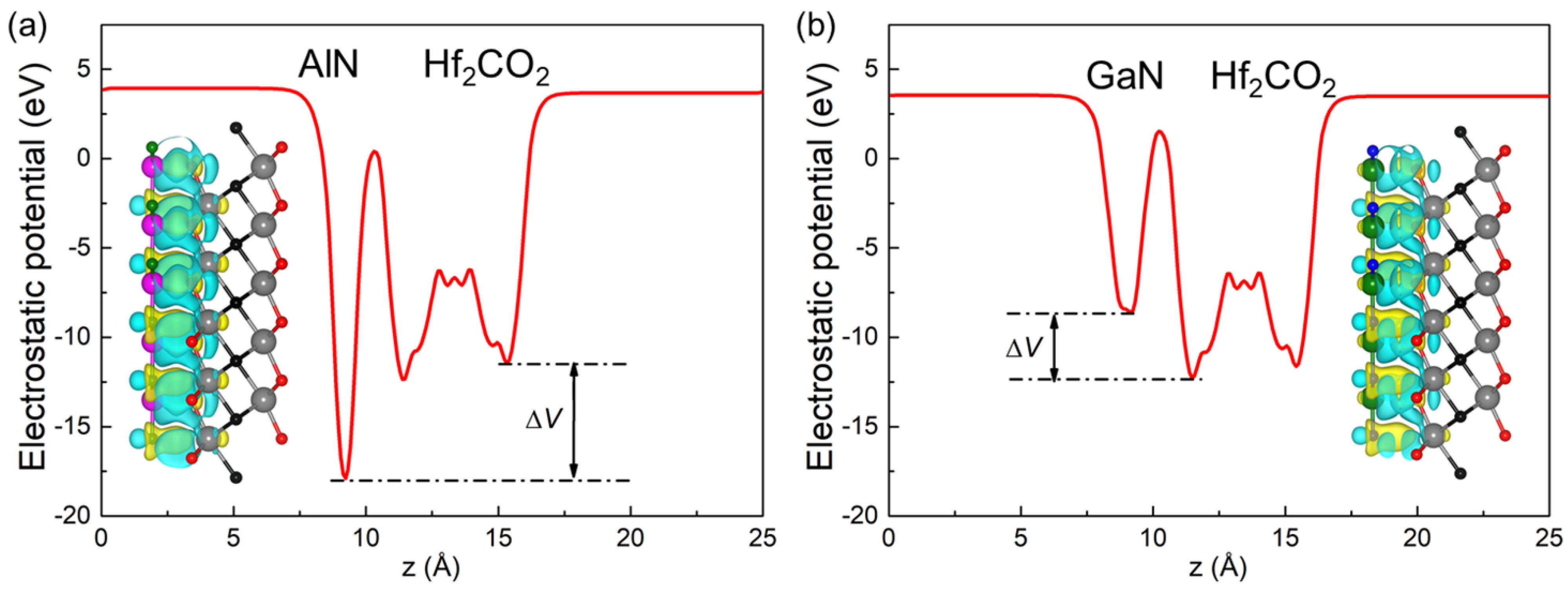 Nanomaterials 11 02236 g006