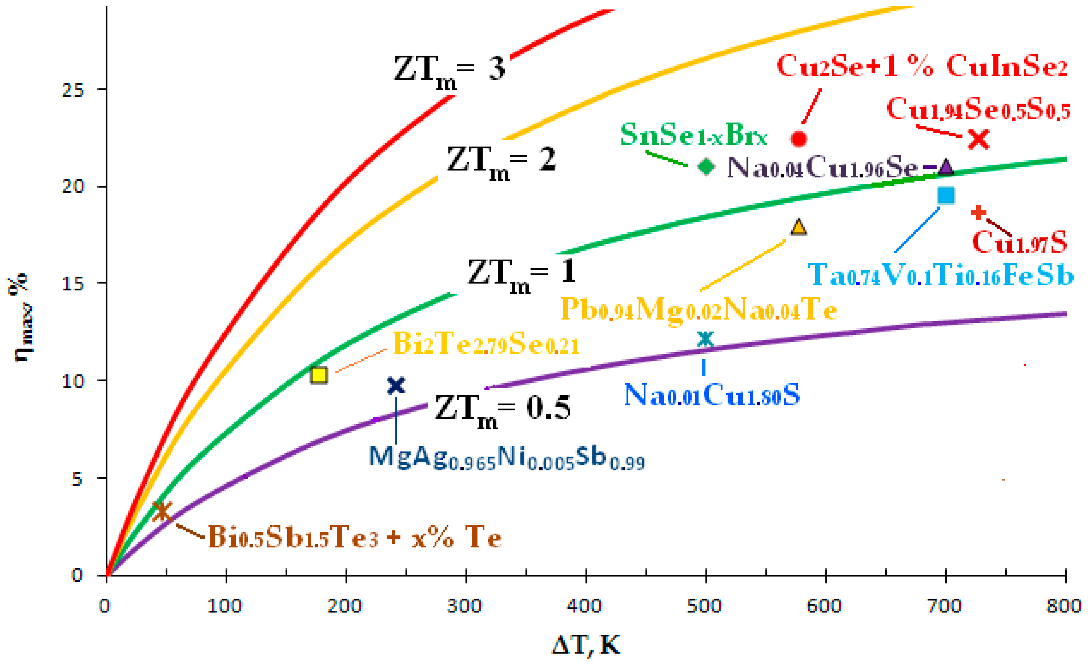 Nanomaterials 11 02238 g002