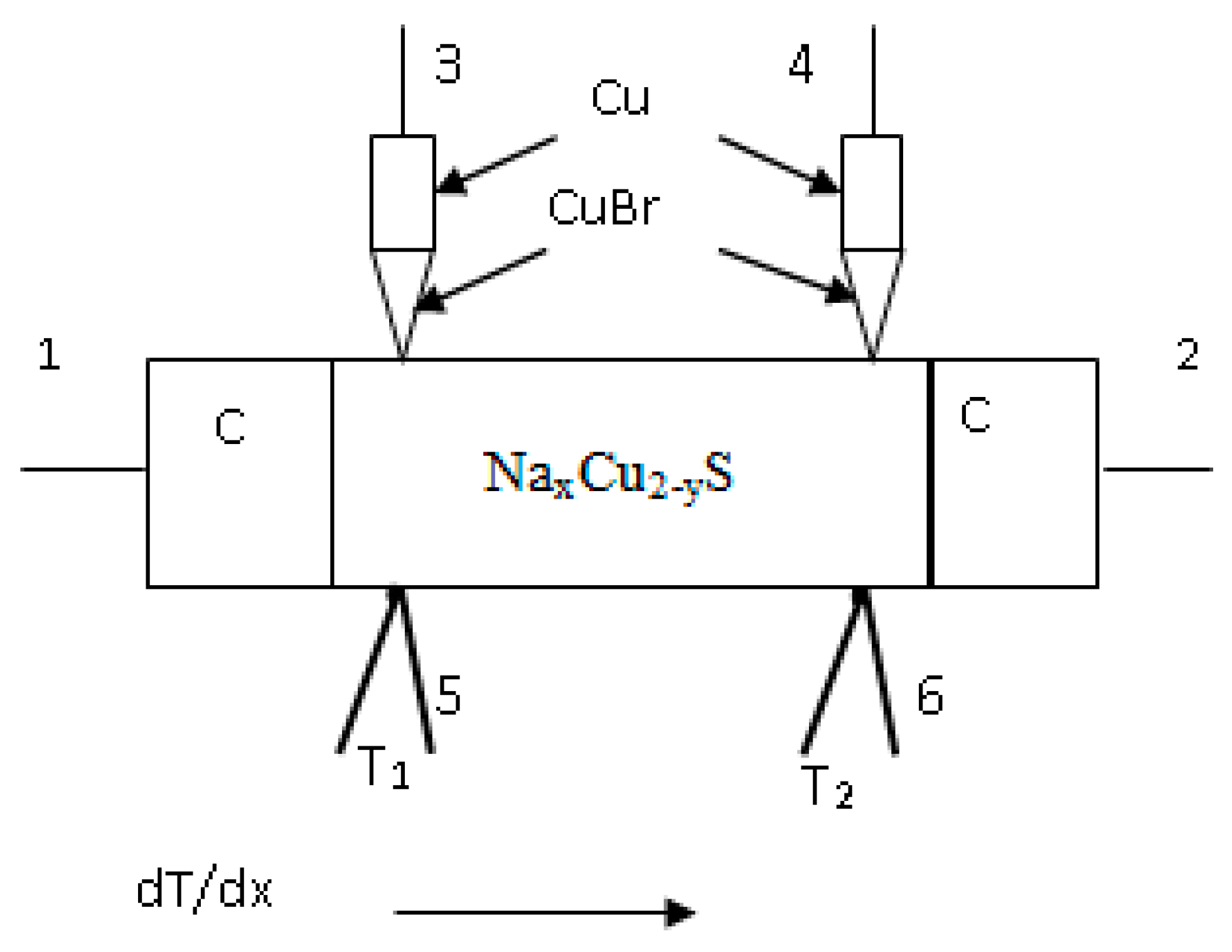 Nanomaterials 11 02238 g004
