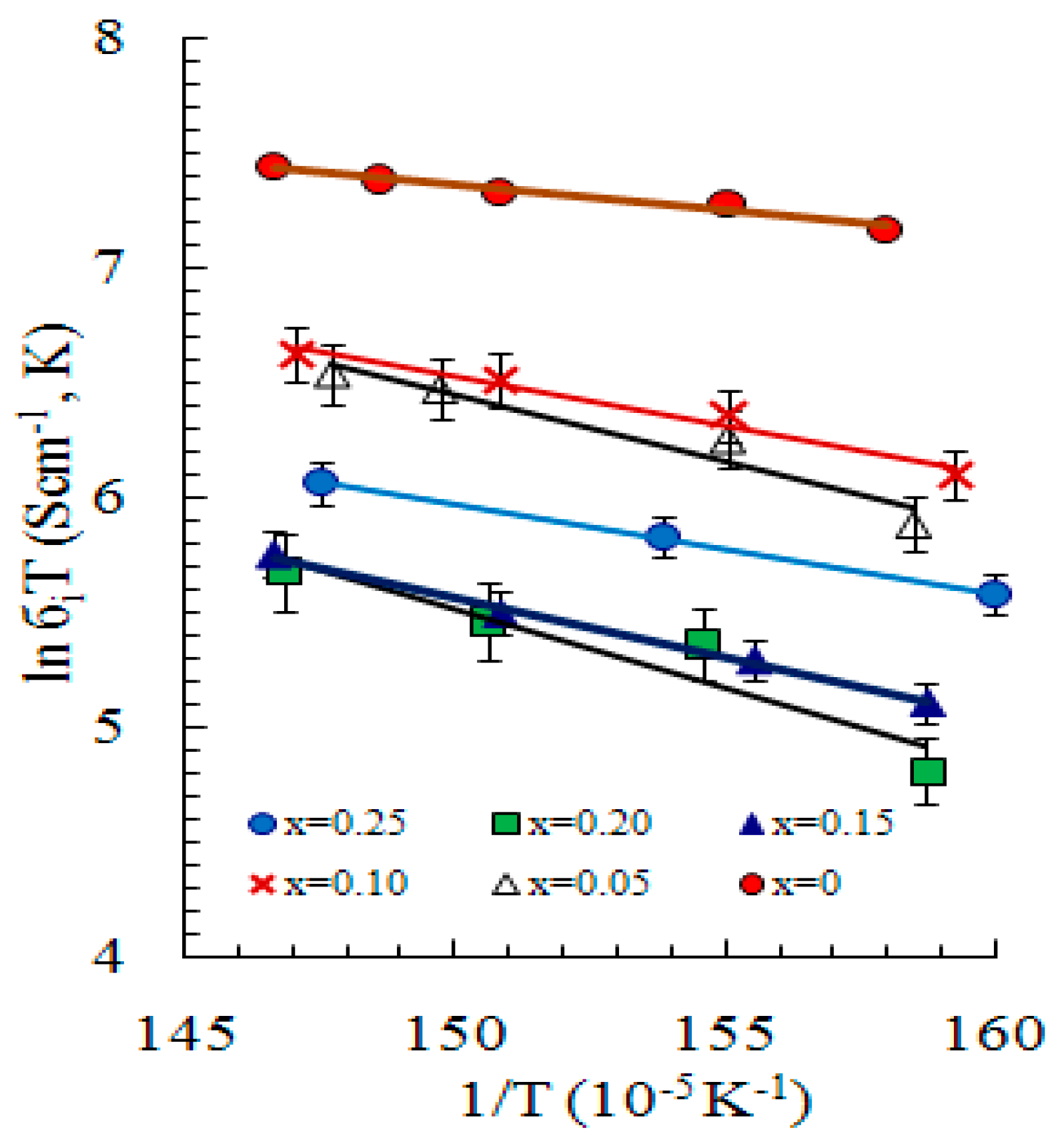 Nanomaterials 11 02238 g005