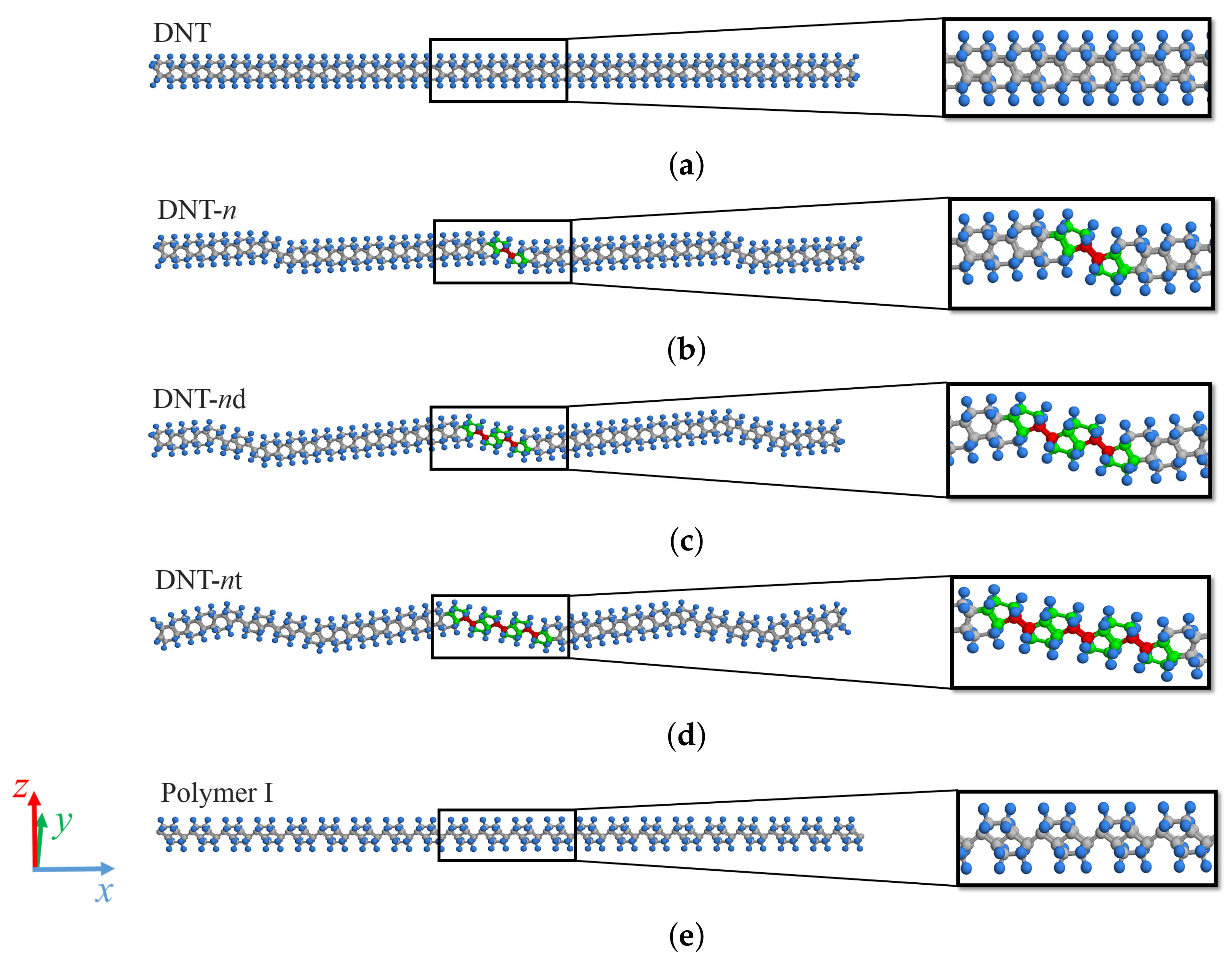 Nanomaterials 11 02241 g002