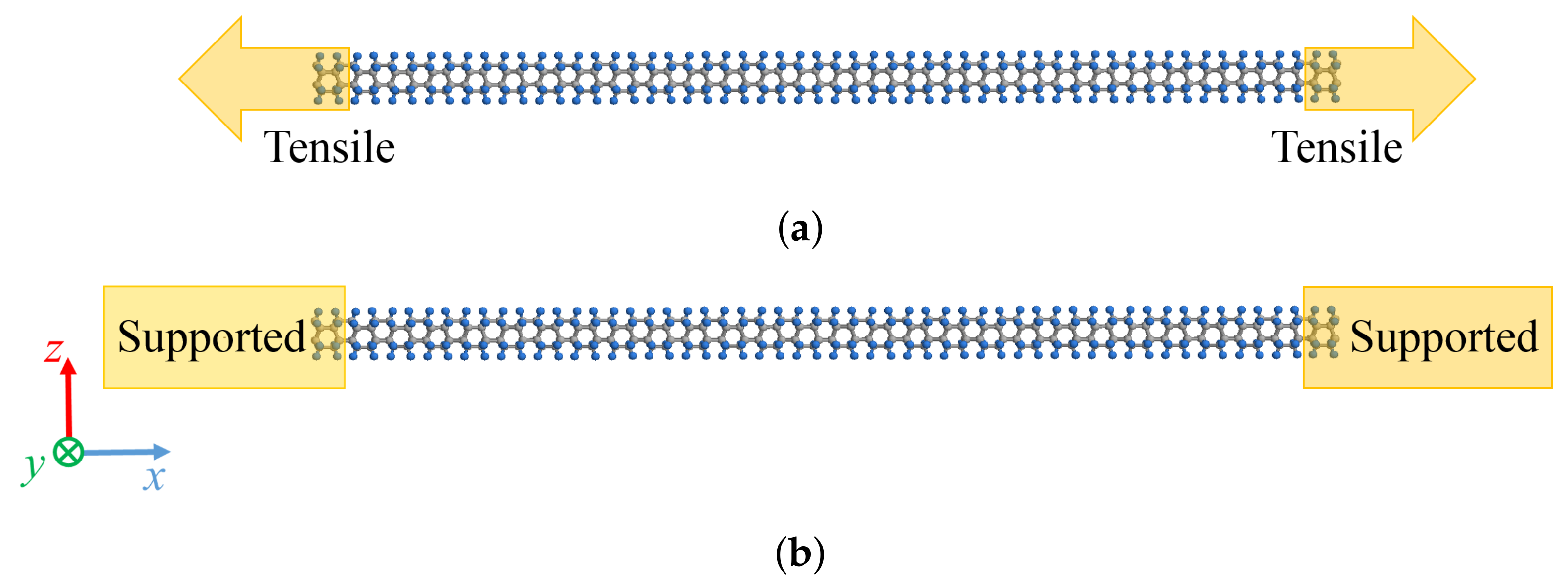 Nanomaterials 11 02241 g003