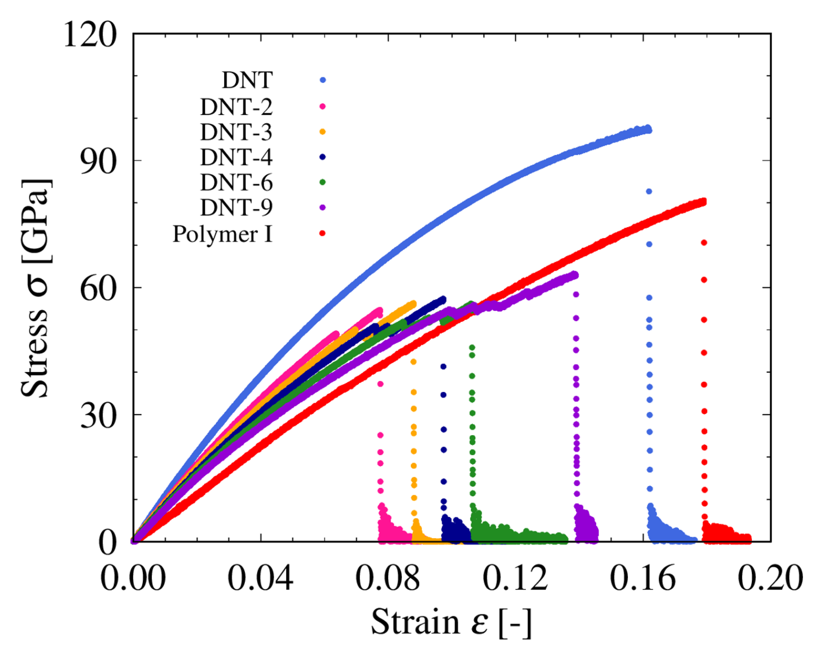 Nanomaterials 11 02241 g004